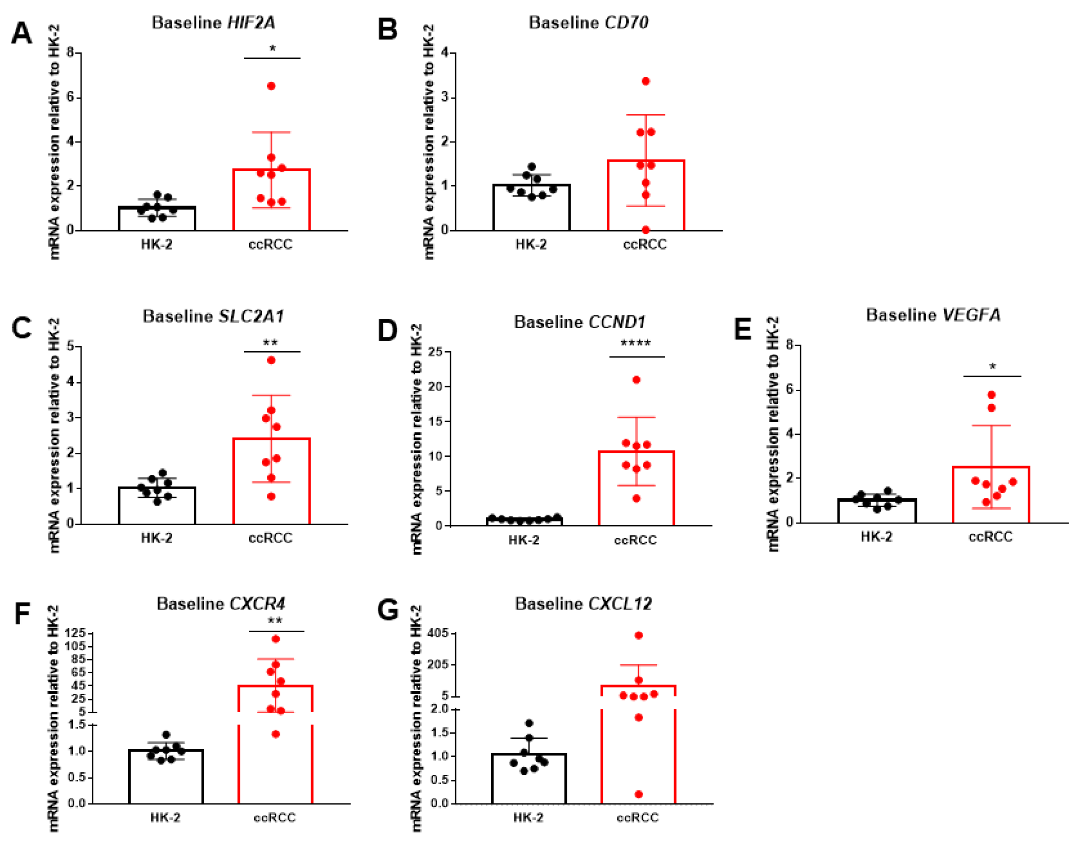 Molecules 27 08457 g002 Molecules 27 08457 g002