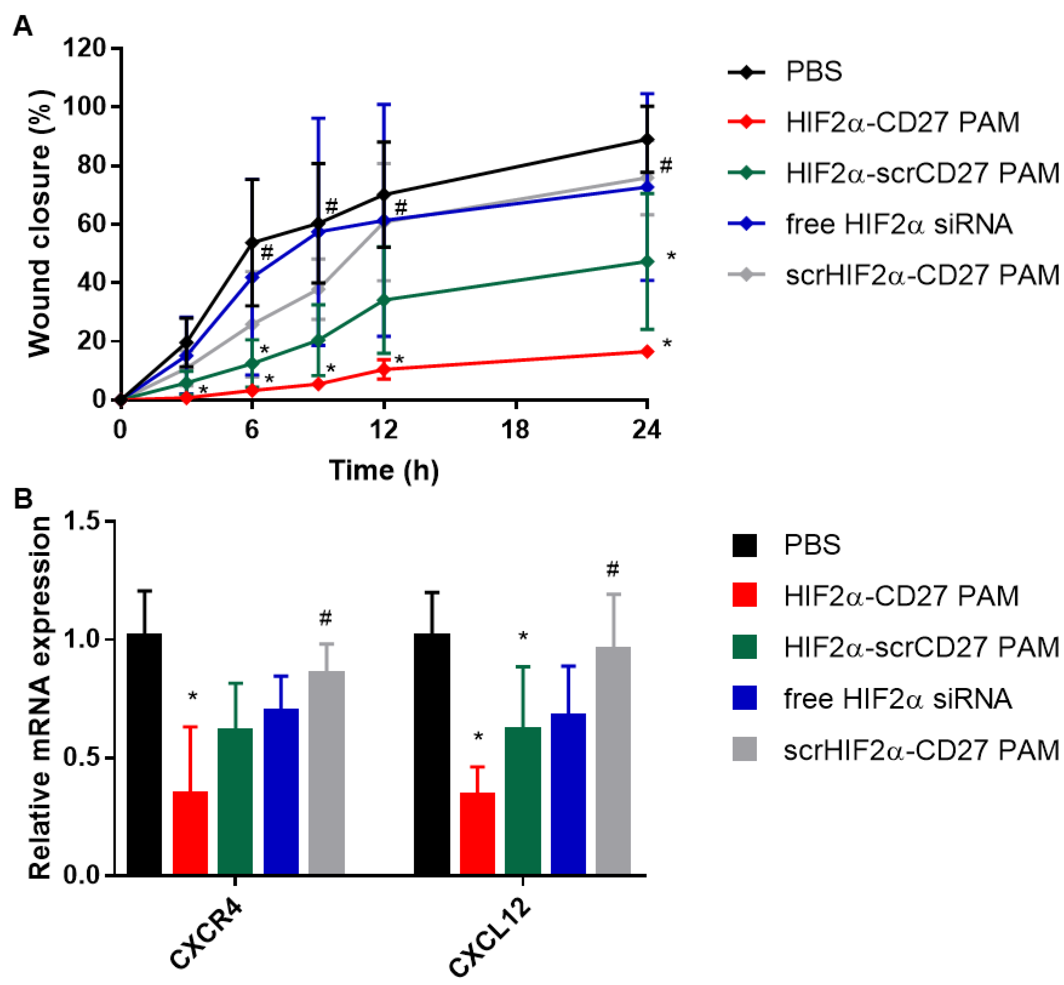 Molecules 27 08457 g007 Molecules 27 08457 g007
