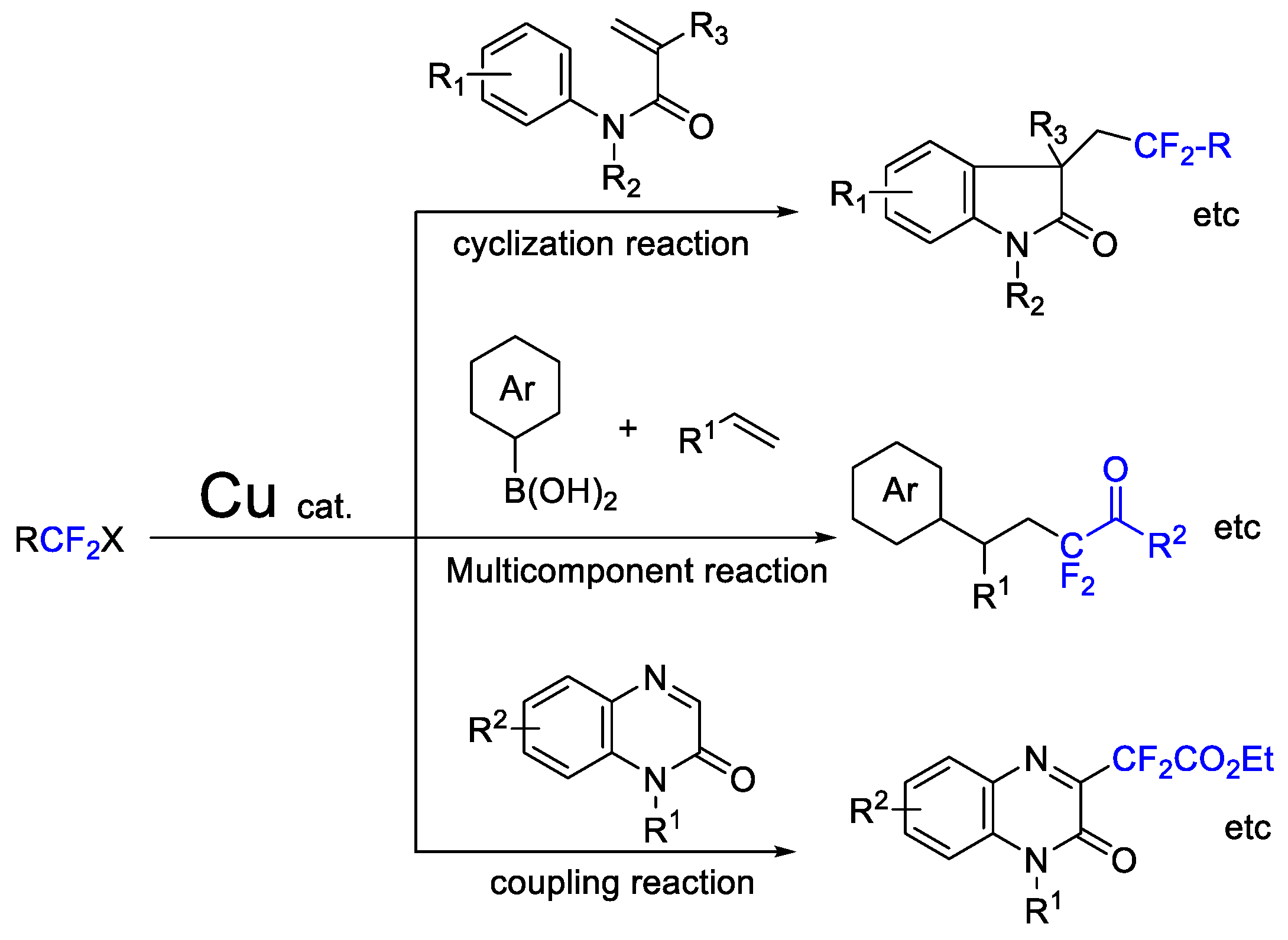 Molecules 27 08461 g002 Molecules 27 08461 g002