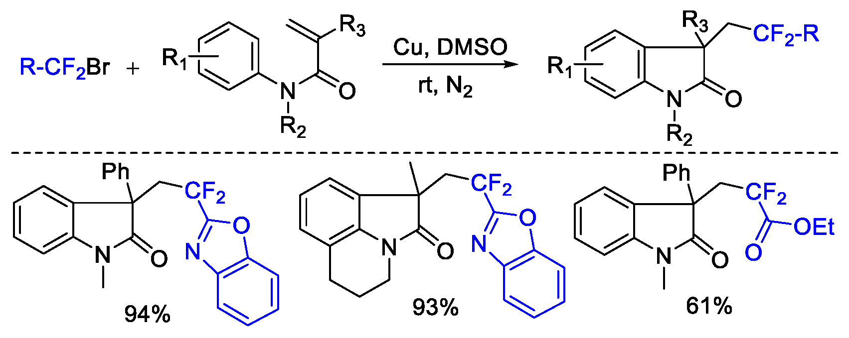 Molecules 27 08461 sch001 Molecules 27 08461 sch001