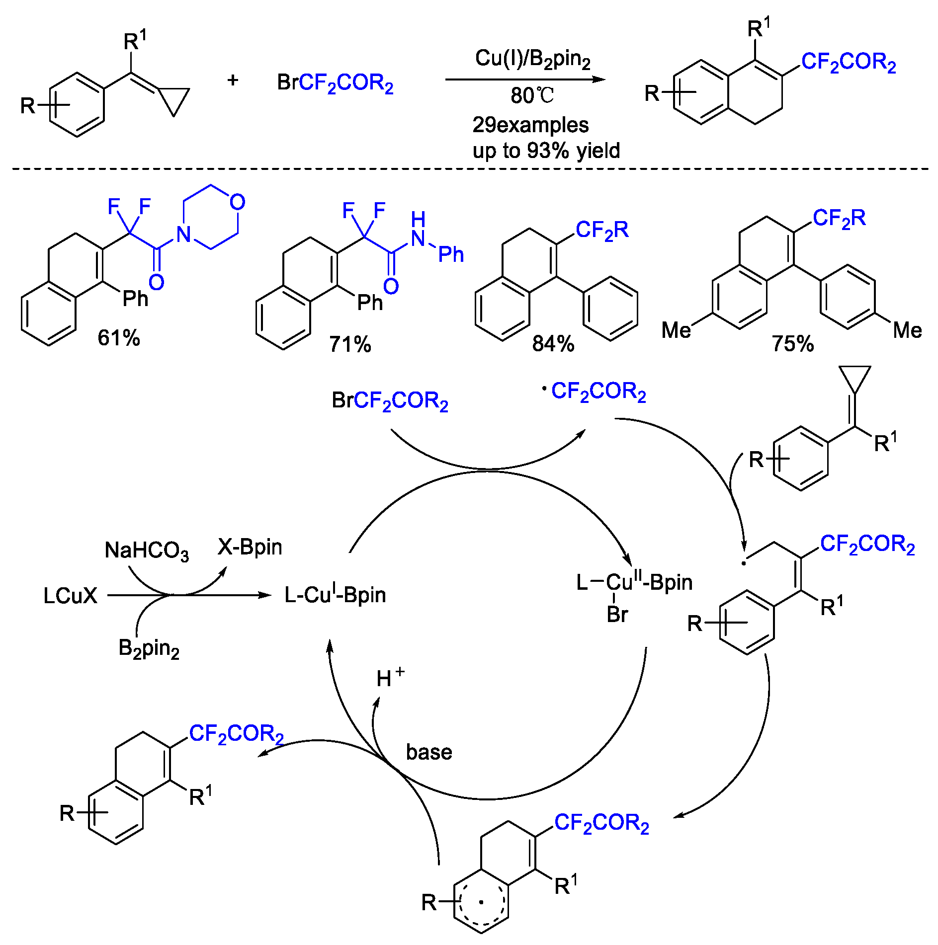 Molecules 27 08461 sch003 Molecules 27 08461 sch003