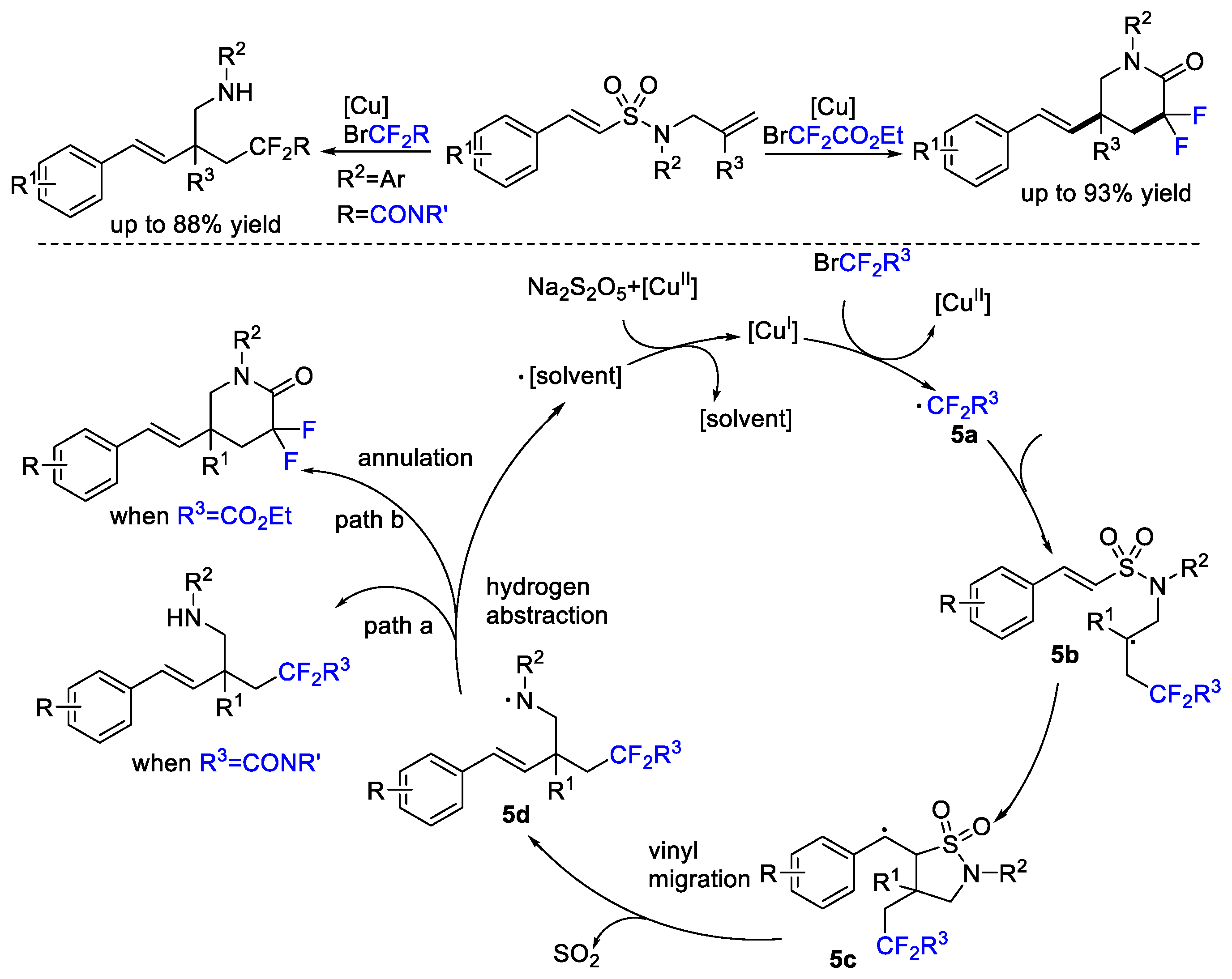Molecules 27 08461 sch005 Molecules 27 08461 sch005