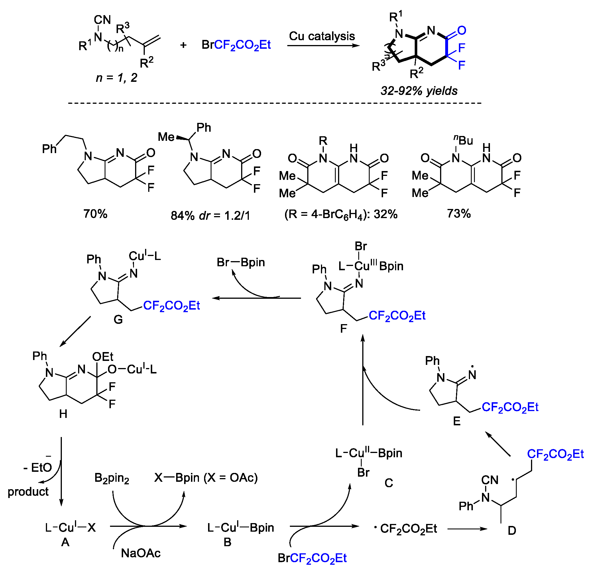 Molecules 27 08461 sch008 Molecules 27 08461 sch008