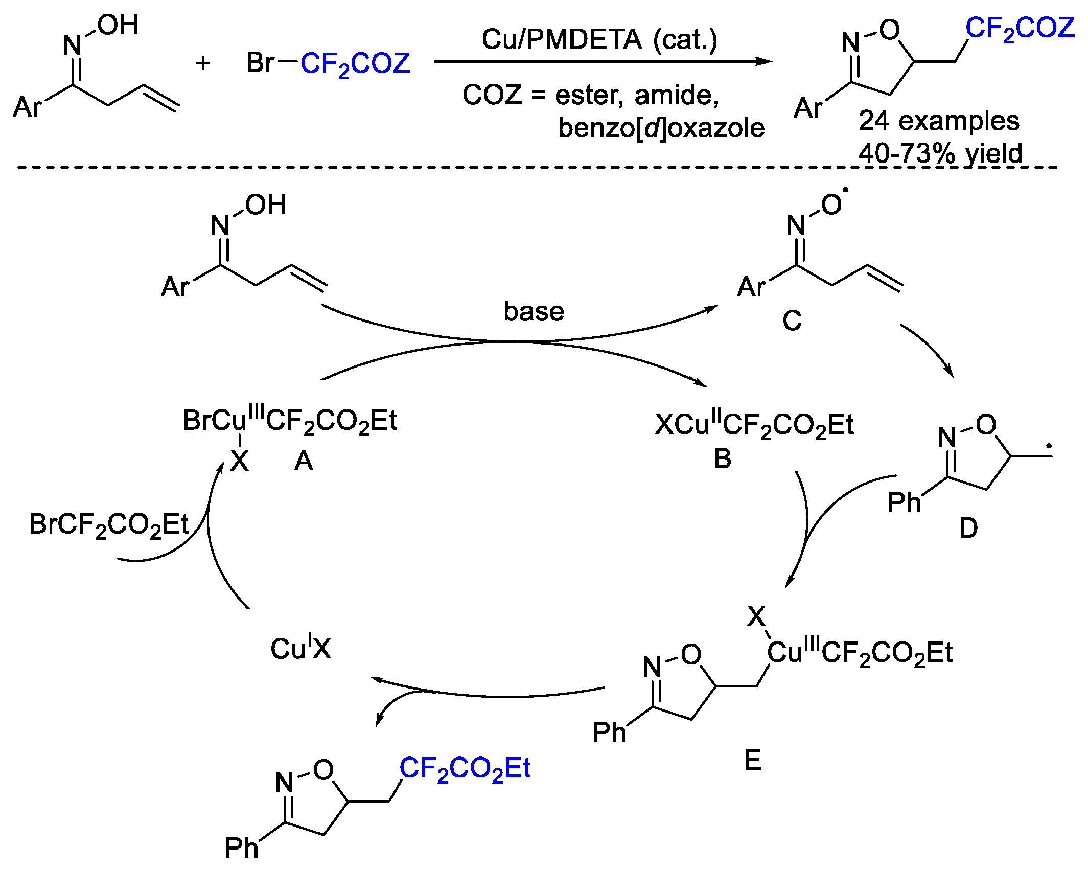 Molecules 27 08461 sch016 Molecules 27 08461 sch016