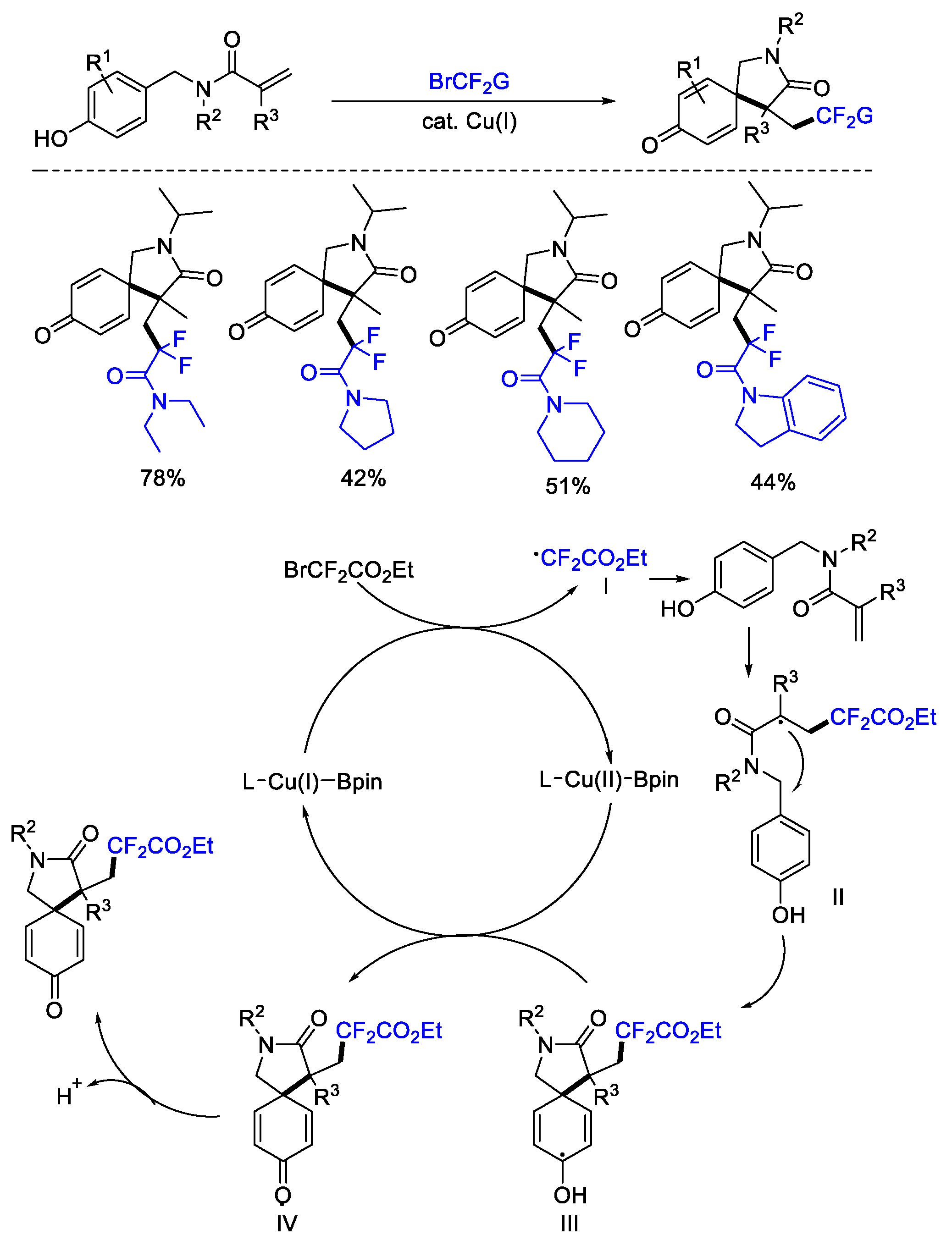 Molecules 27 08461 sch019 Molecules 27 08461 sch019