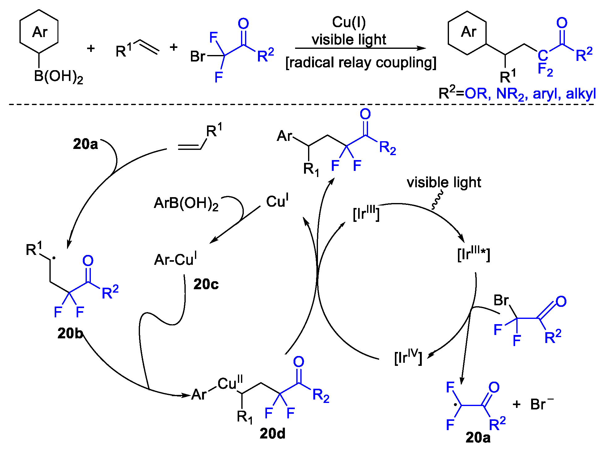 Molecules 27 08461 sch020 Molecules 27 08461 sch020