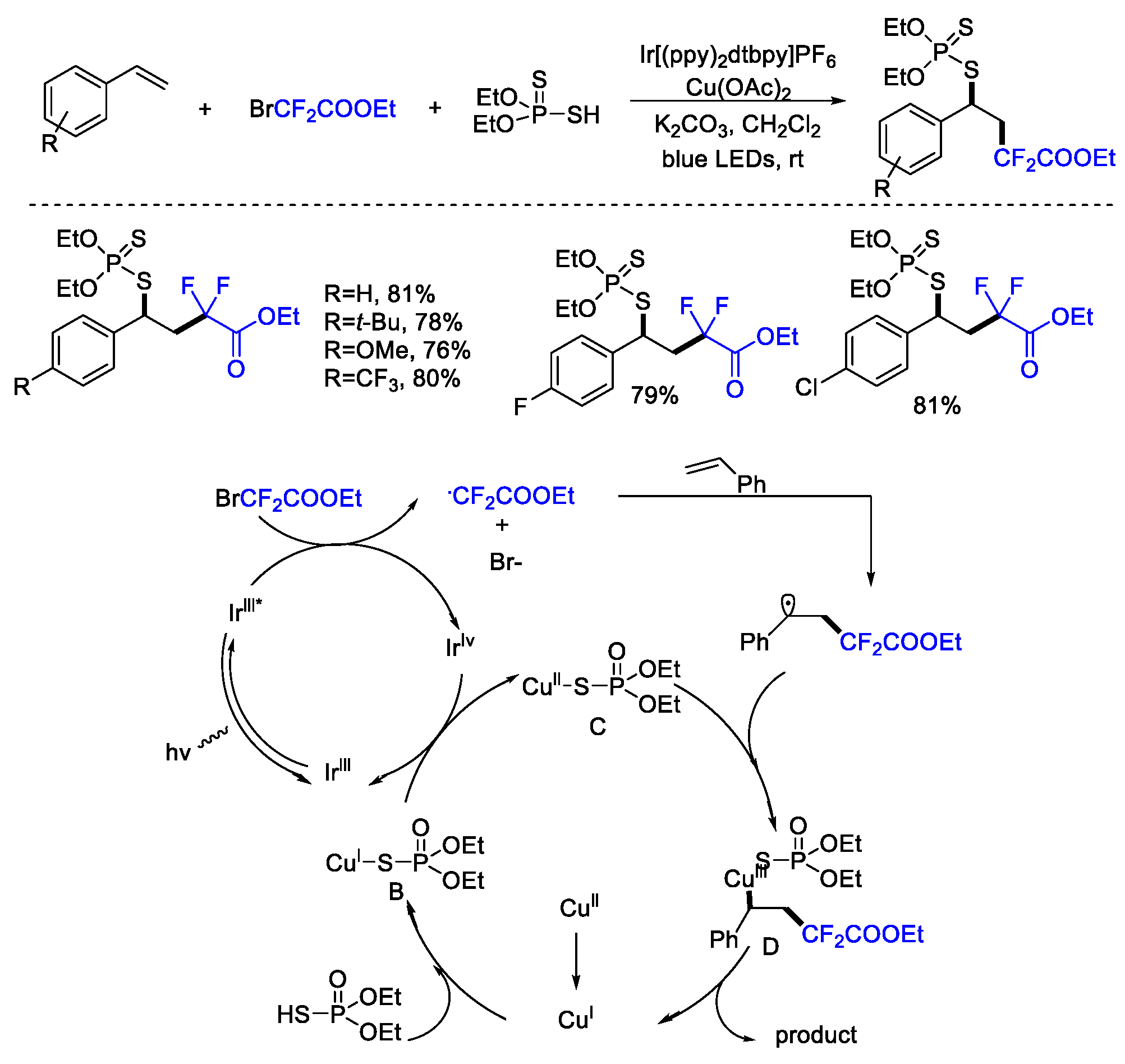 Molecules 27 08461 sch023 Molecules 27 08461 sch023