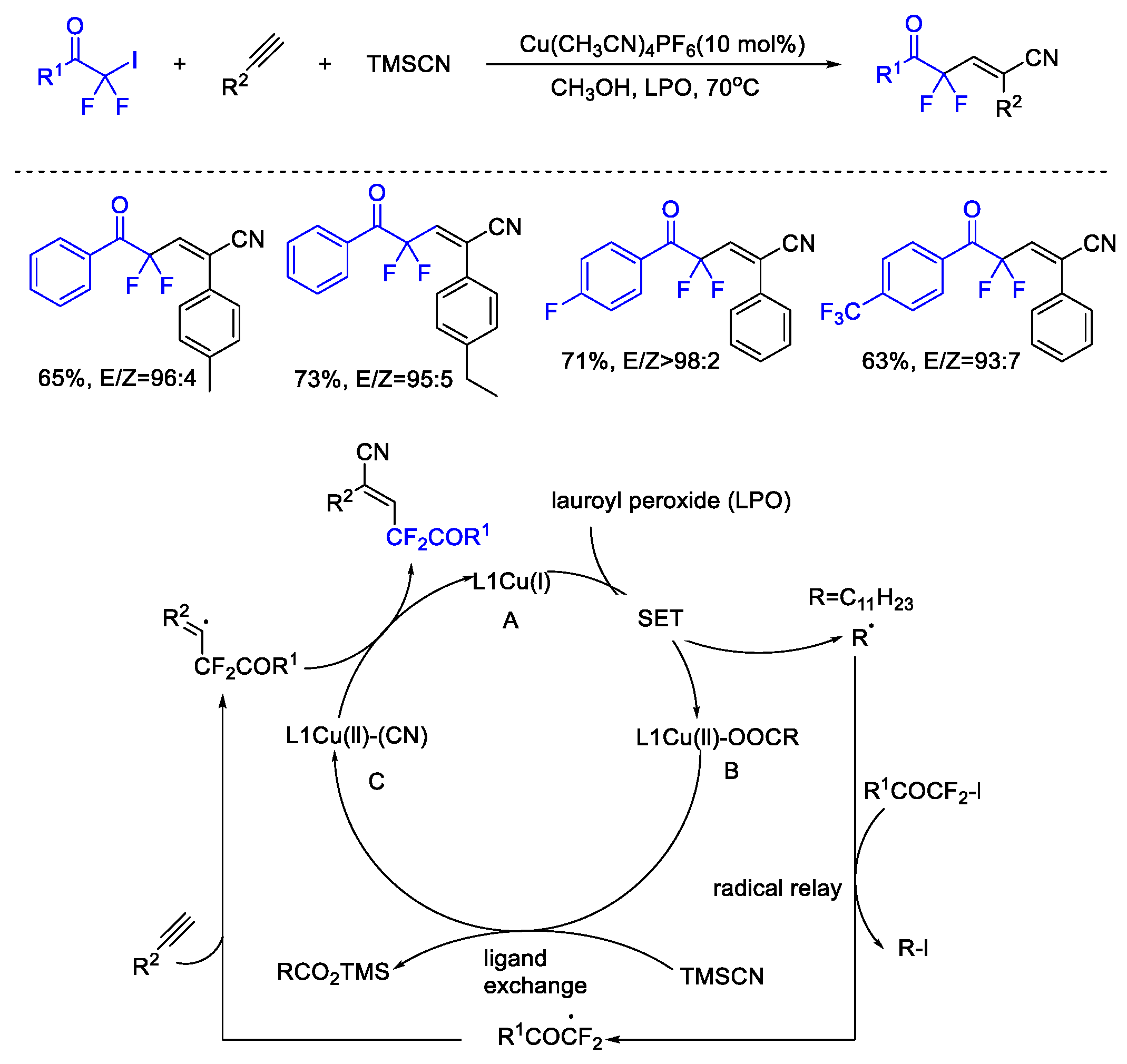 Molecules 27 08461 sch024 Molecules 27 08461 sch024