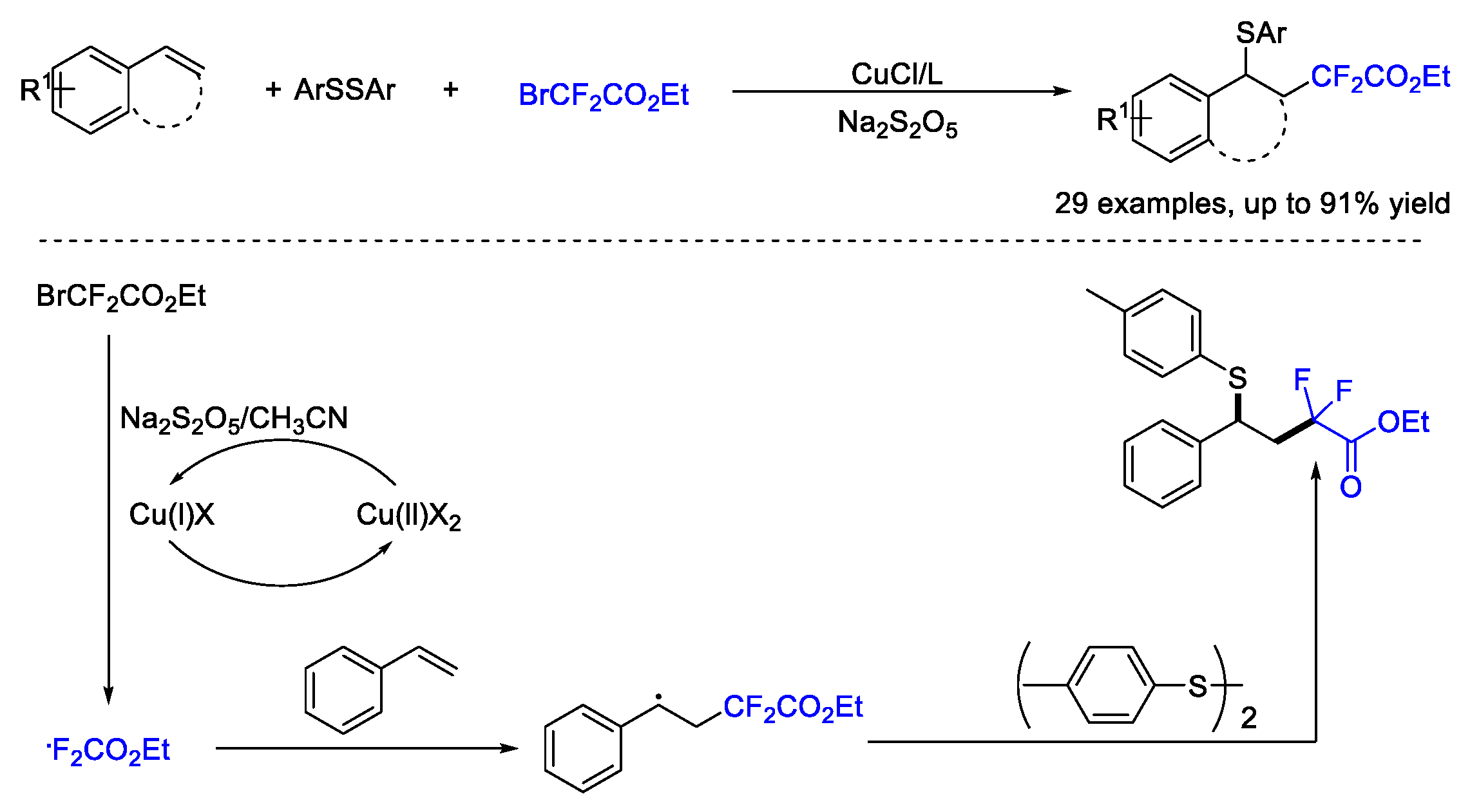 Molecules 27 08461 sch025 Molecules 27 08461 sch025