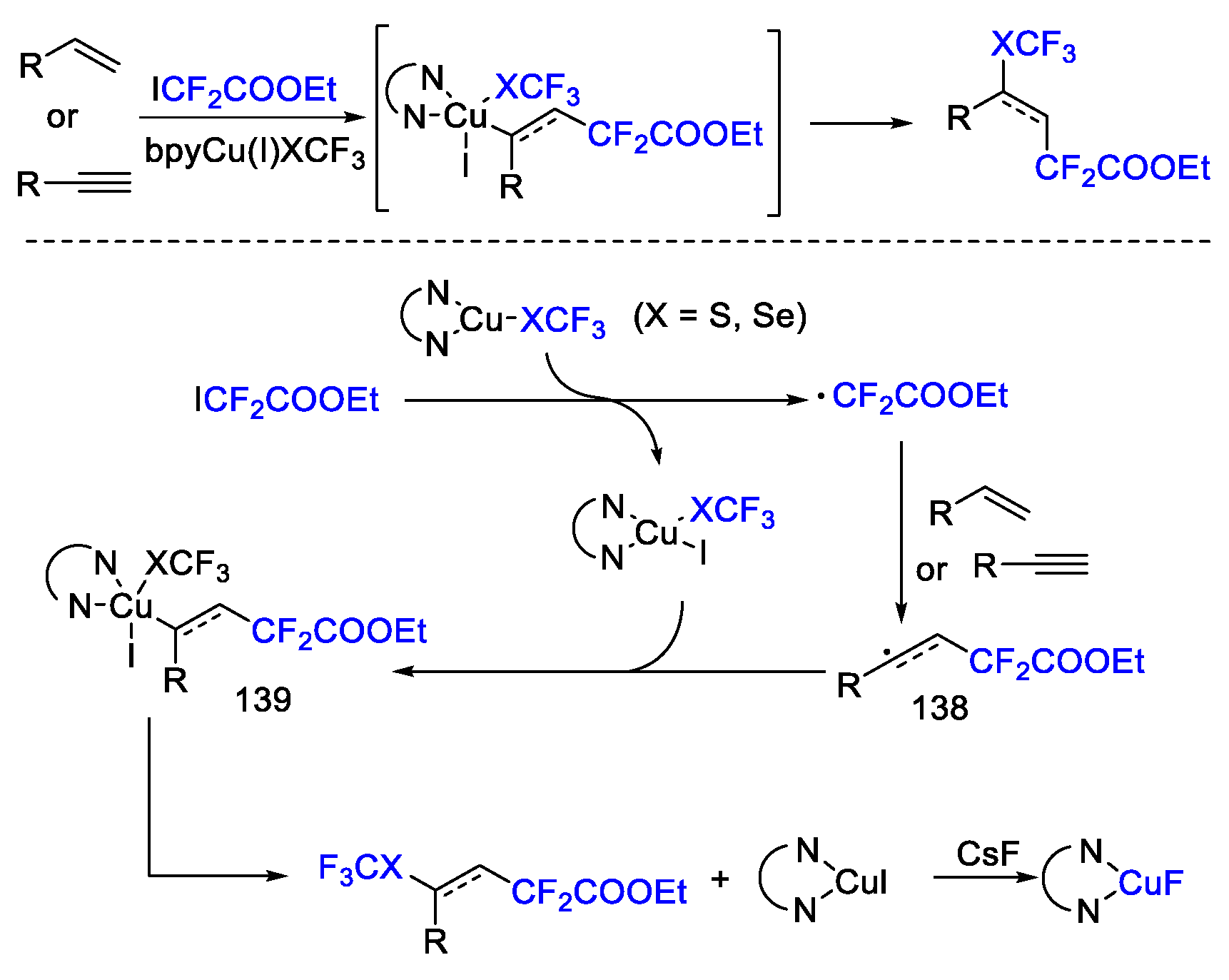 Molecules 27 08461 sch026 Molecules 27 08461 sch026