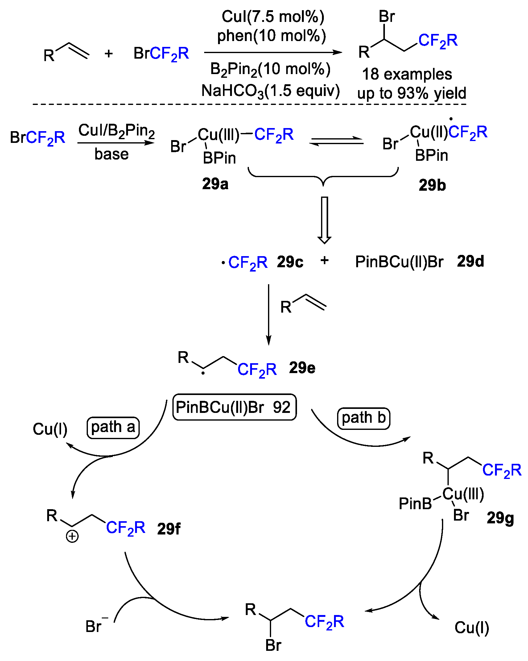 Molecules 27 08461 sch029 Molecules 27 08461 sch029