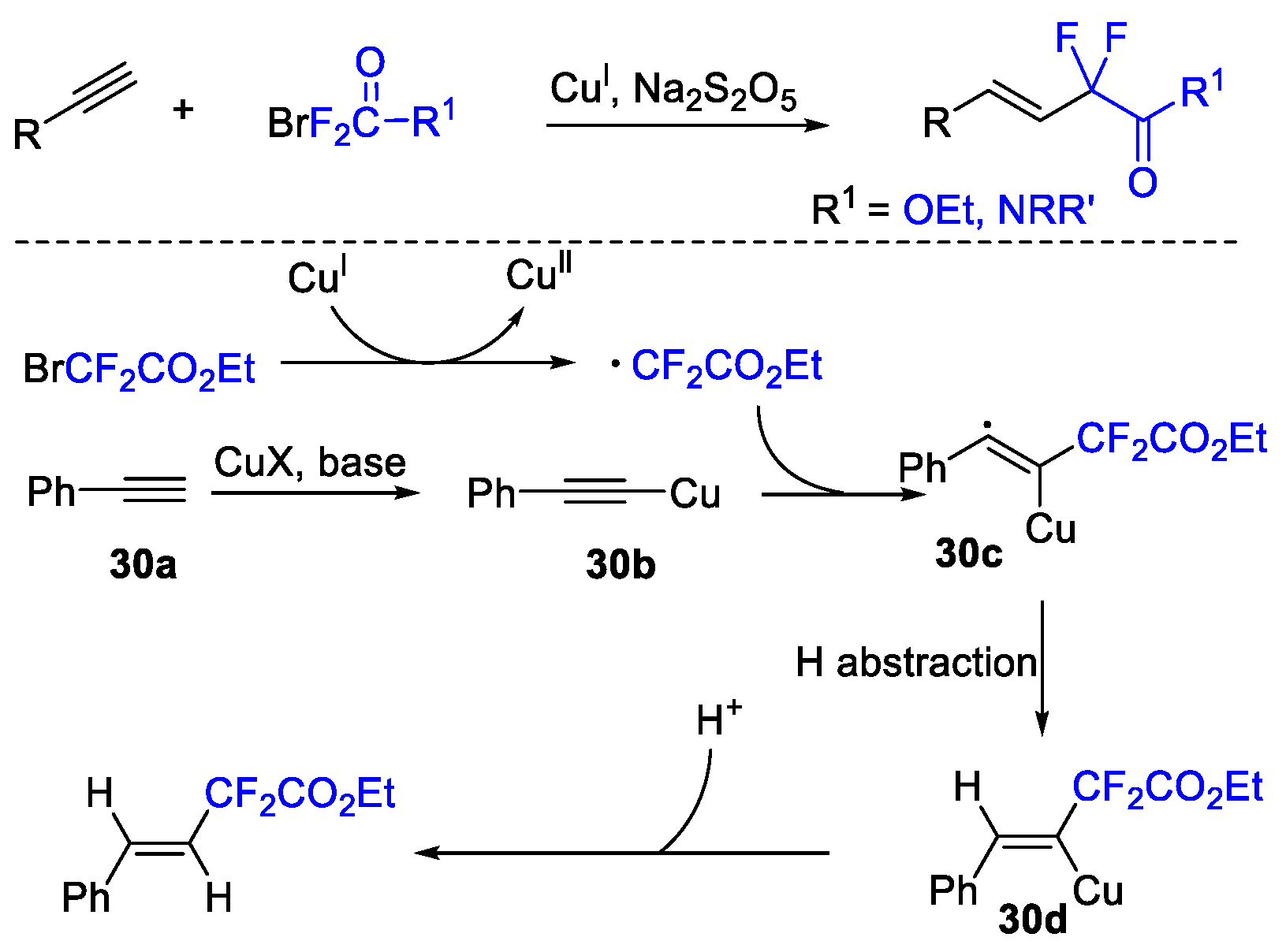 Molecules 27 08461 sch030 Molecules 27 08461 sch030