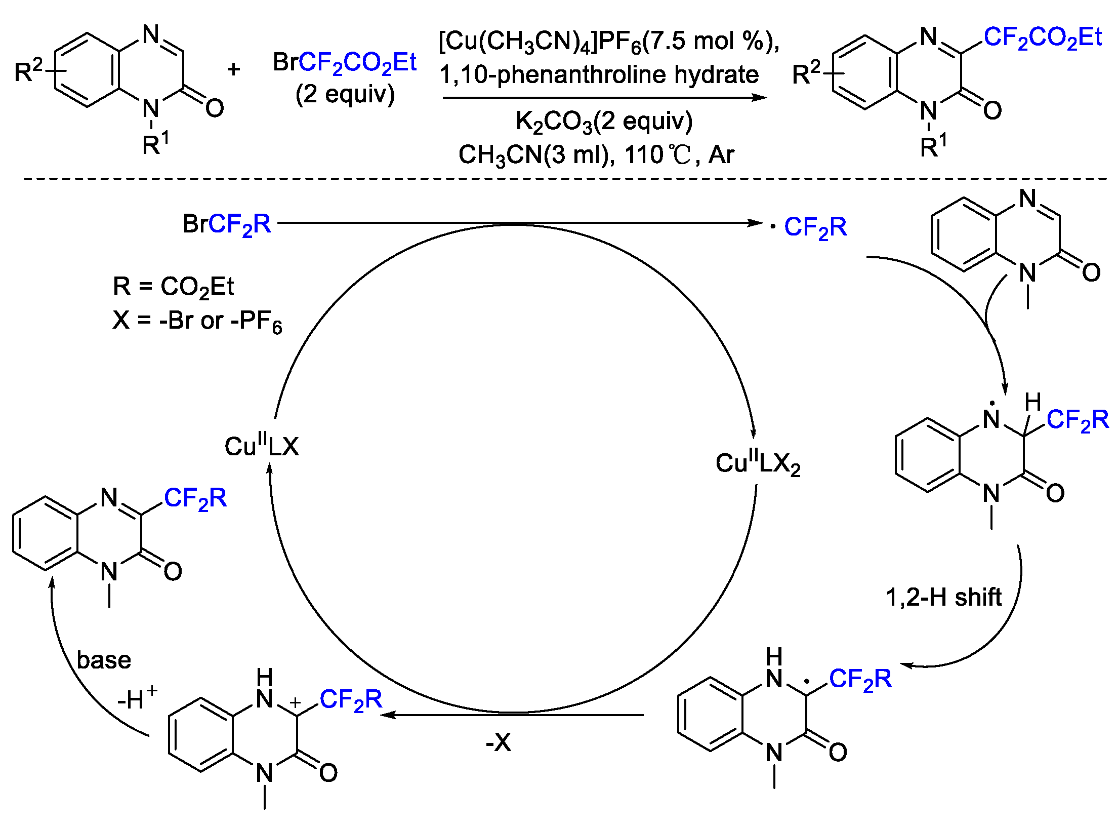 Molecules 27 08461 sch034 Molecules 27 08461 sch034