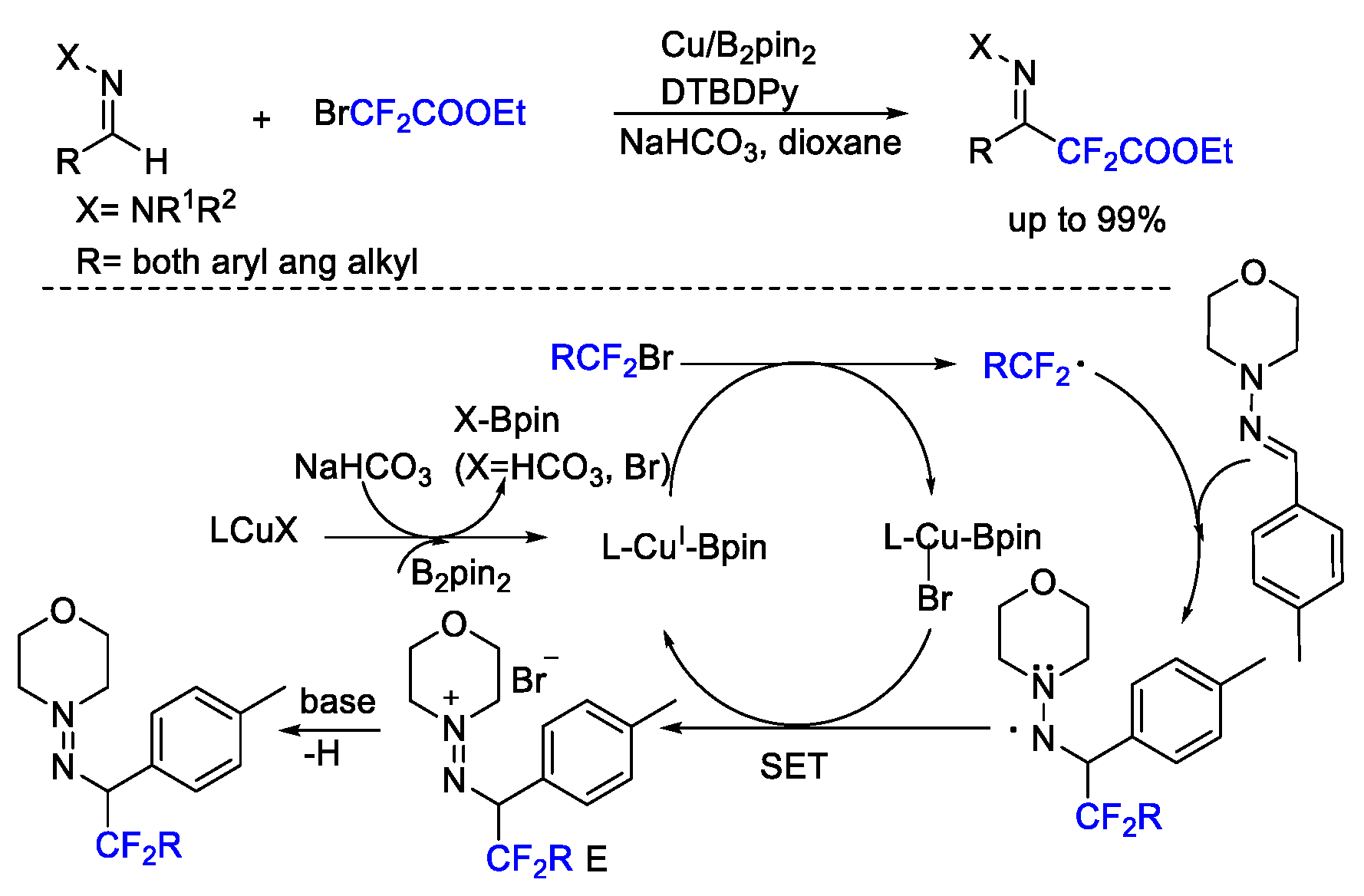 Molecules 27 08461 sch037 Molecules 27 08461 sch037