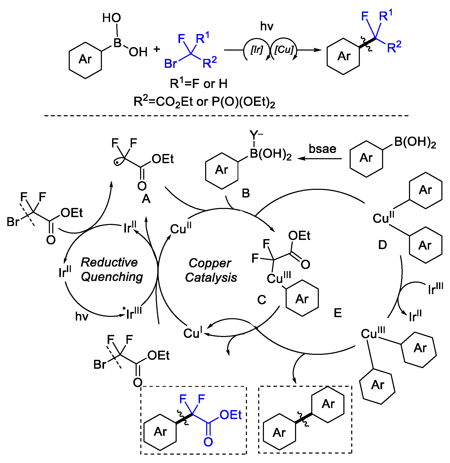 Molecules 27 08461 sch038 Molecules 27 08461 sch038