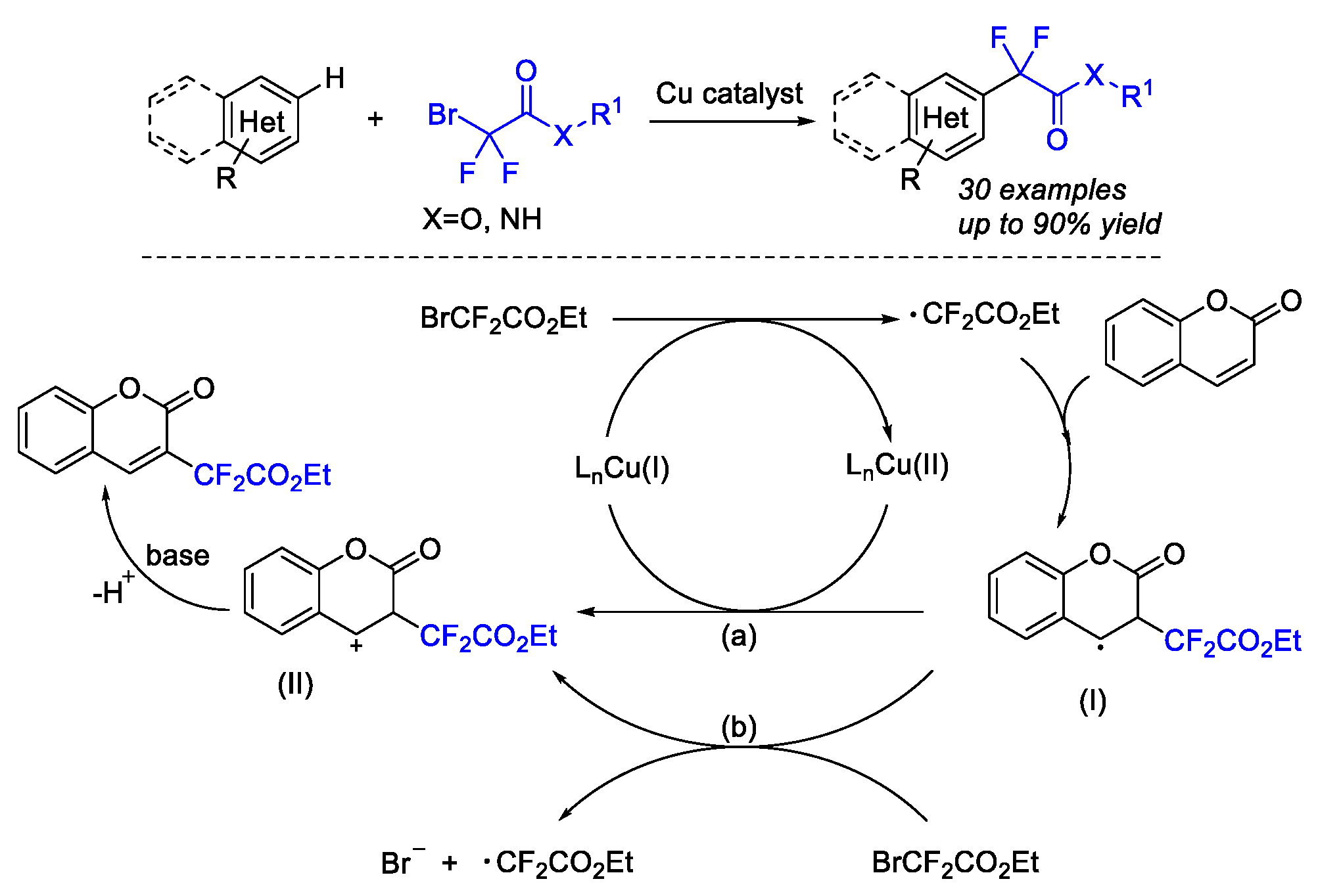 Molecules 27 08461 sch040 Molecules 27 08461 sch040