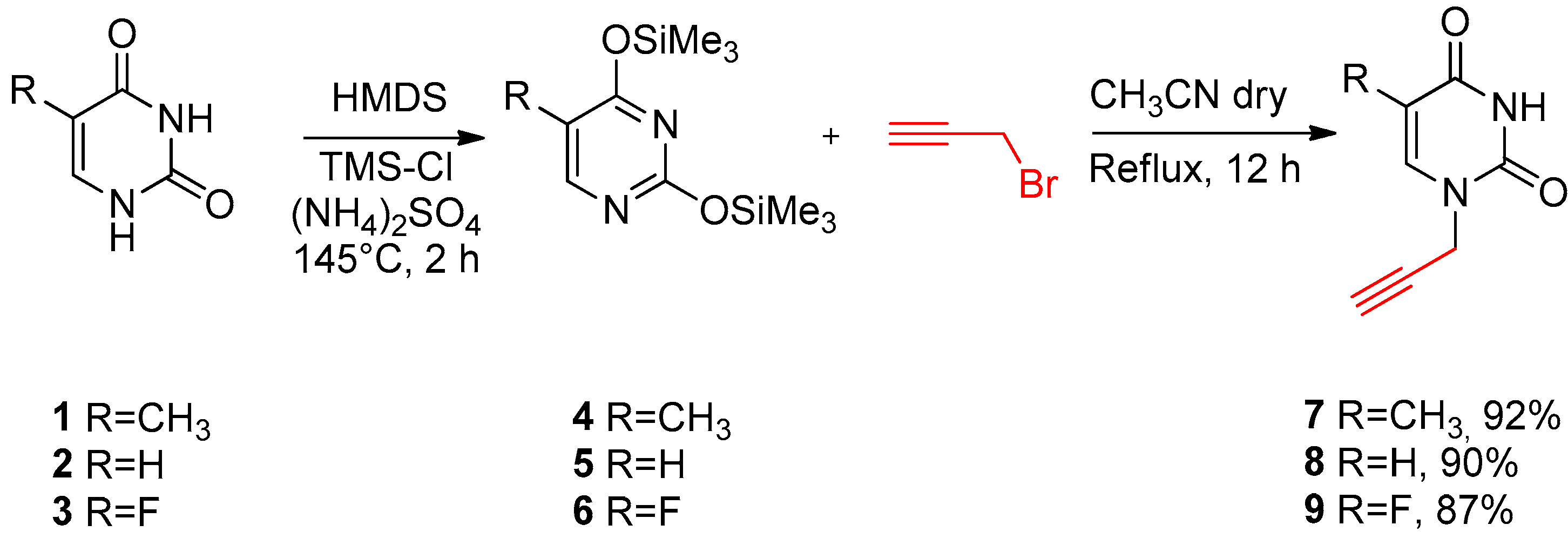 Molecules 27 08467 sch001 Molecules 27 08467 sch001