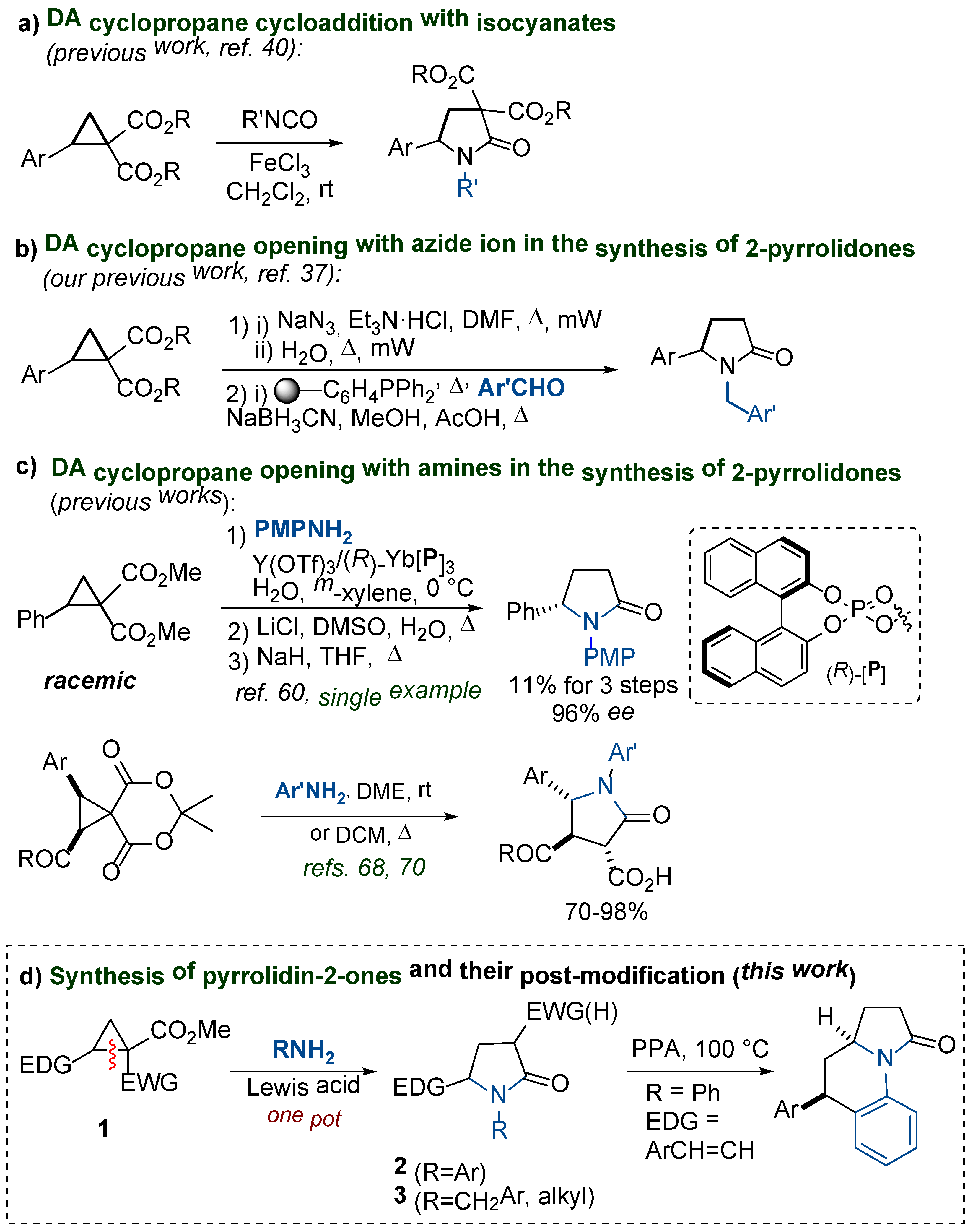 Molecules 27 08468 sch001 Molecules 27 08468 sch001