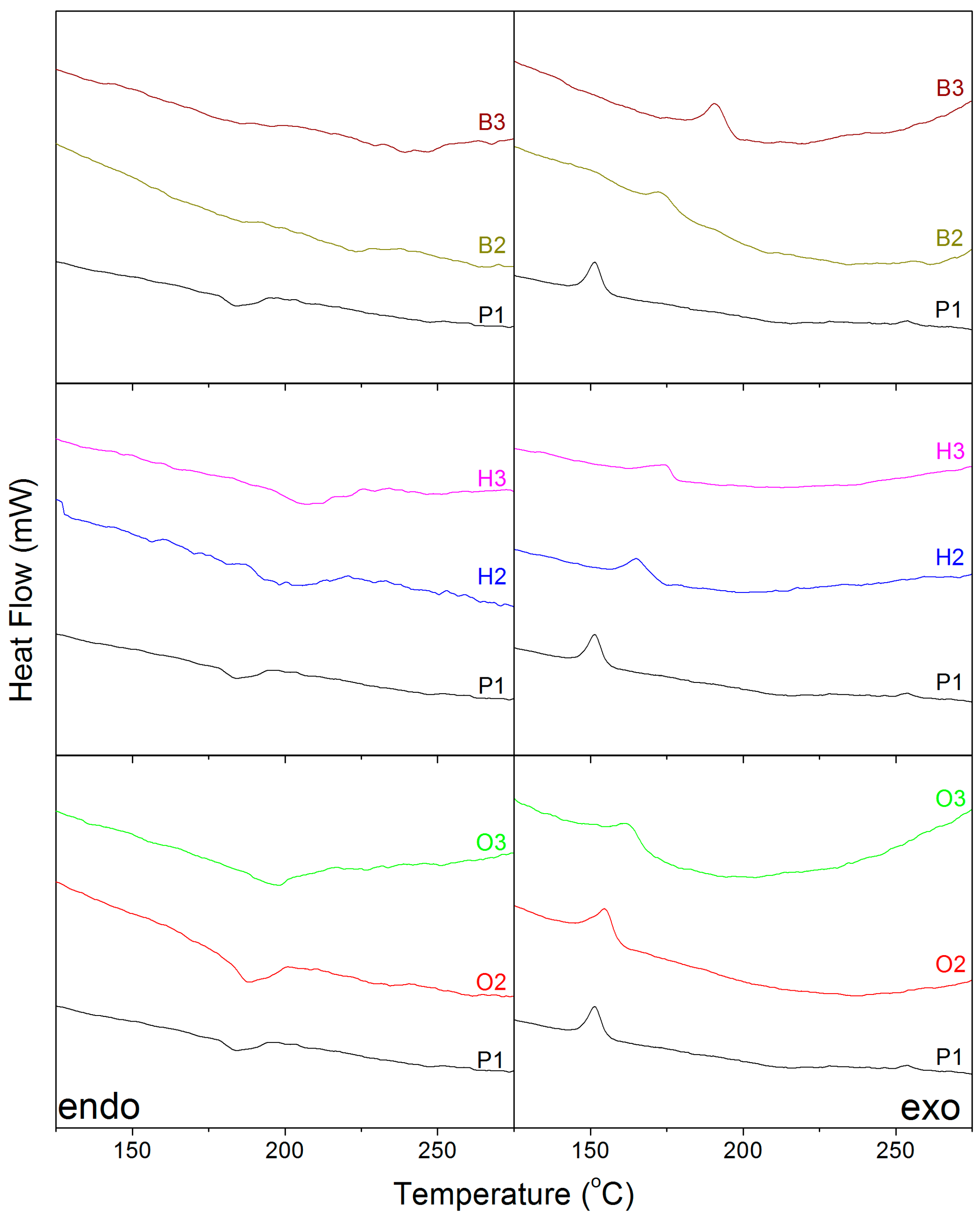 Molecules 27 08469 g002 Molecules 27 08469 g002