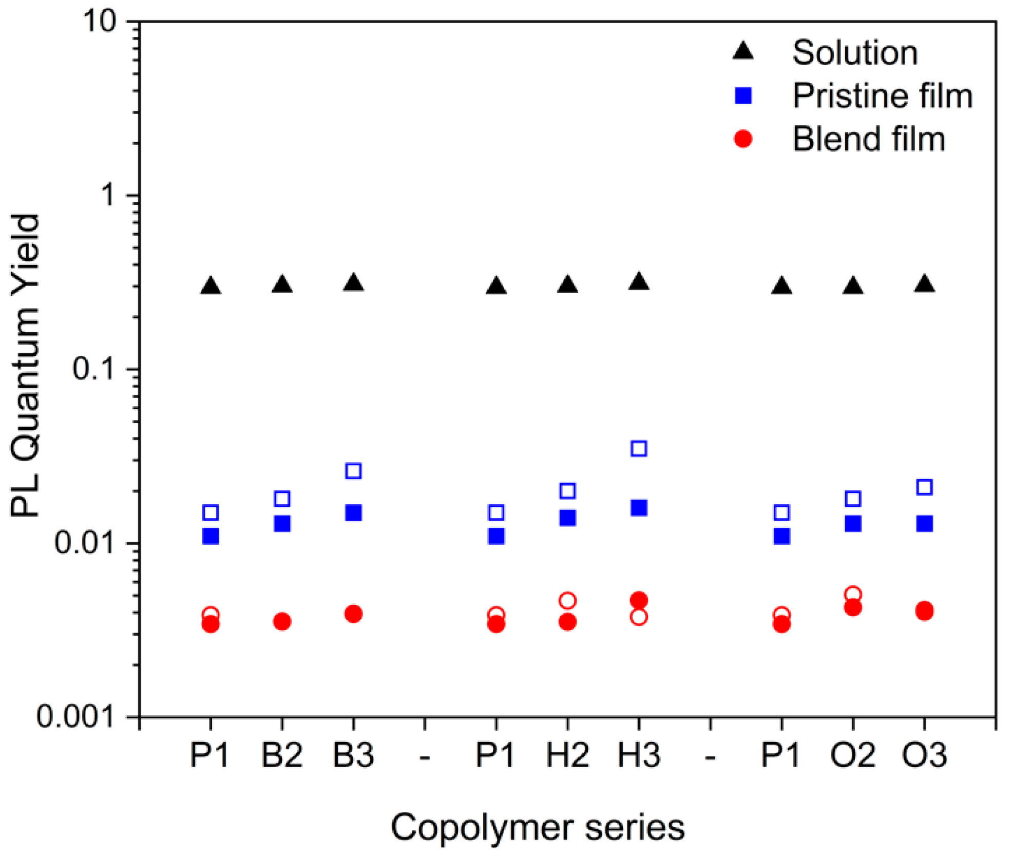 Molecules 27 08469 g006 Molecules 27 08469 g006