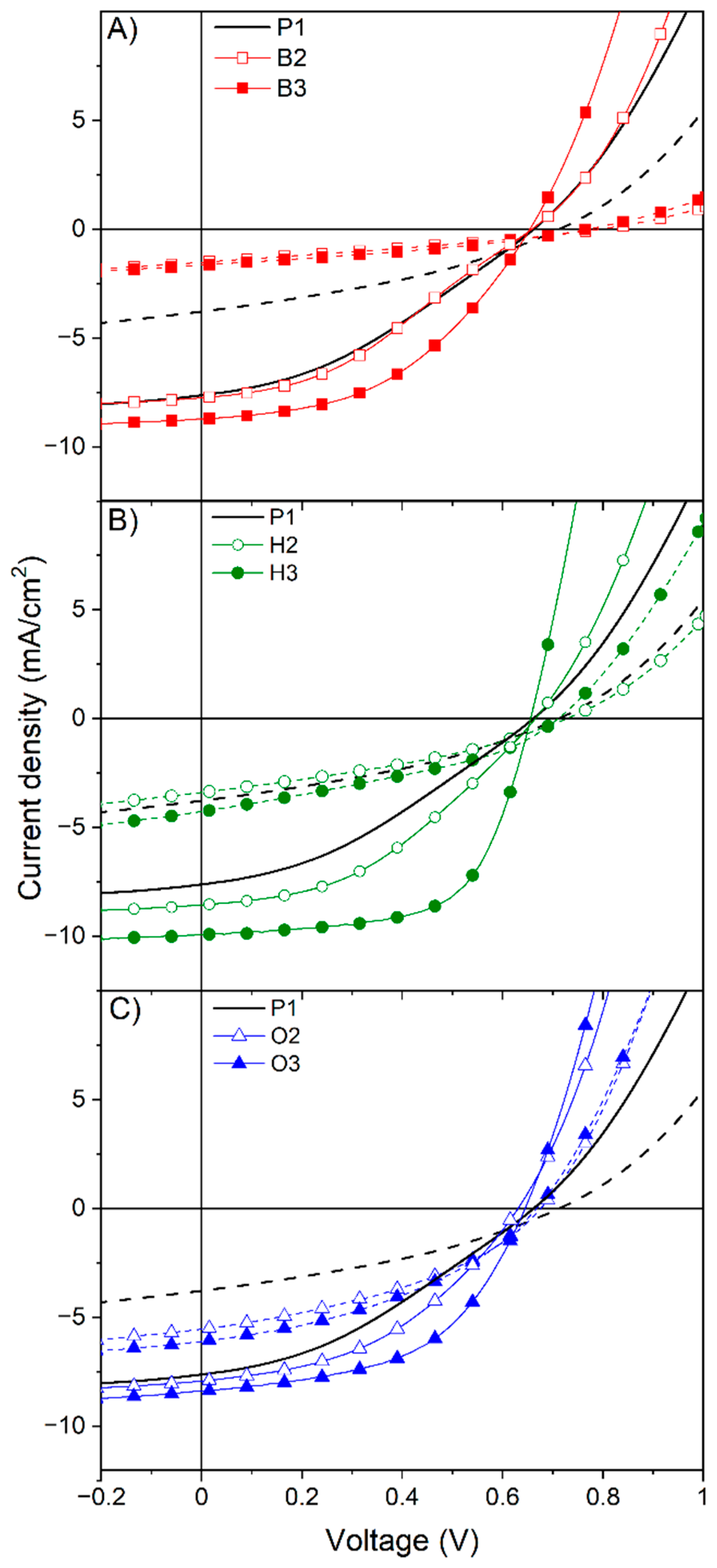 Molecules 27 08469 g007 Molecules 27 08469 g007
