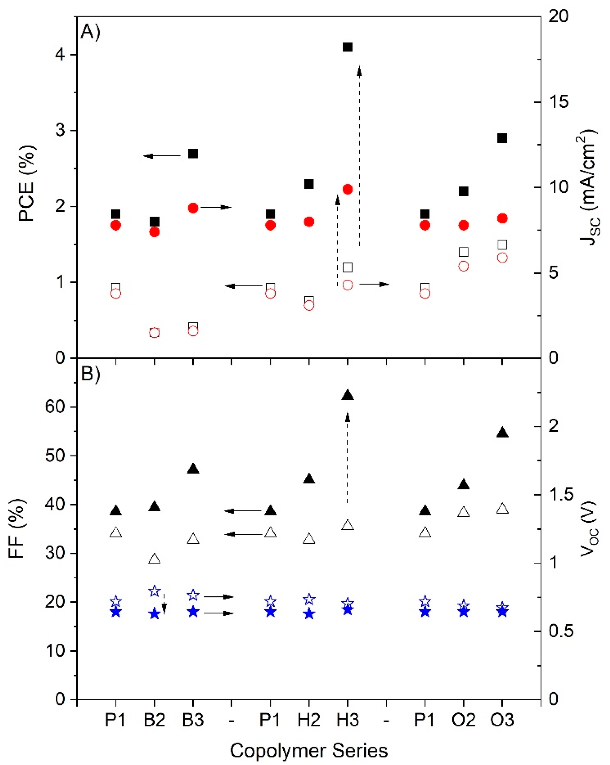 Molecules 27 08469 g008 Molecules 27 08469 g008