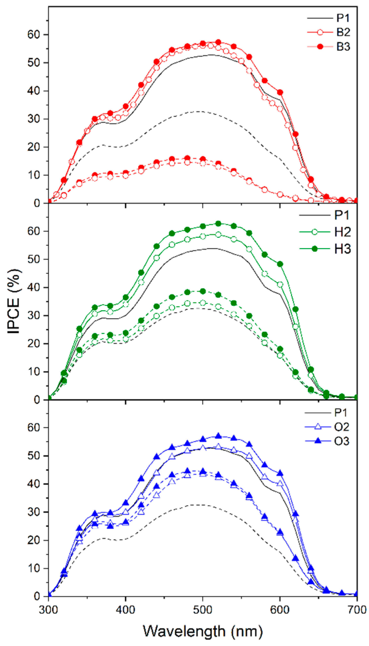 Molecules 27 08469 g009 Molecules 27 08469 g009