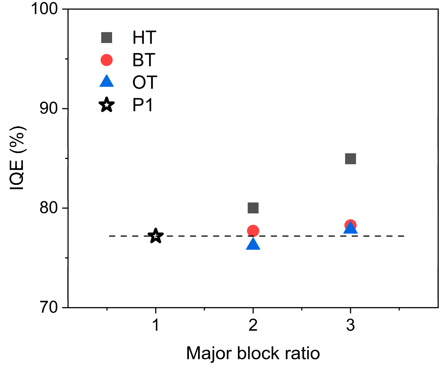 Molecules 27 08469 g010 Molecules 27 08469 g010
