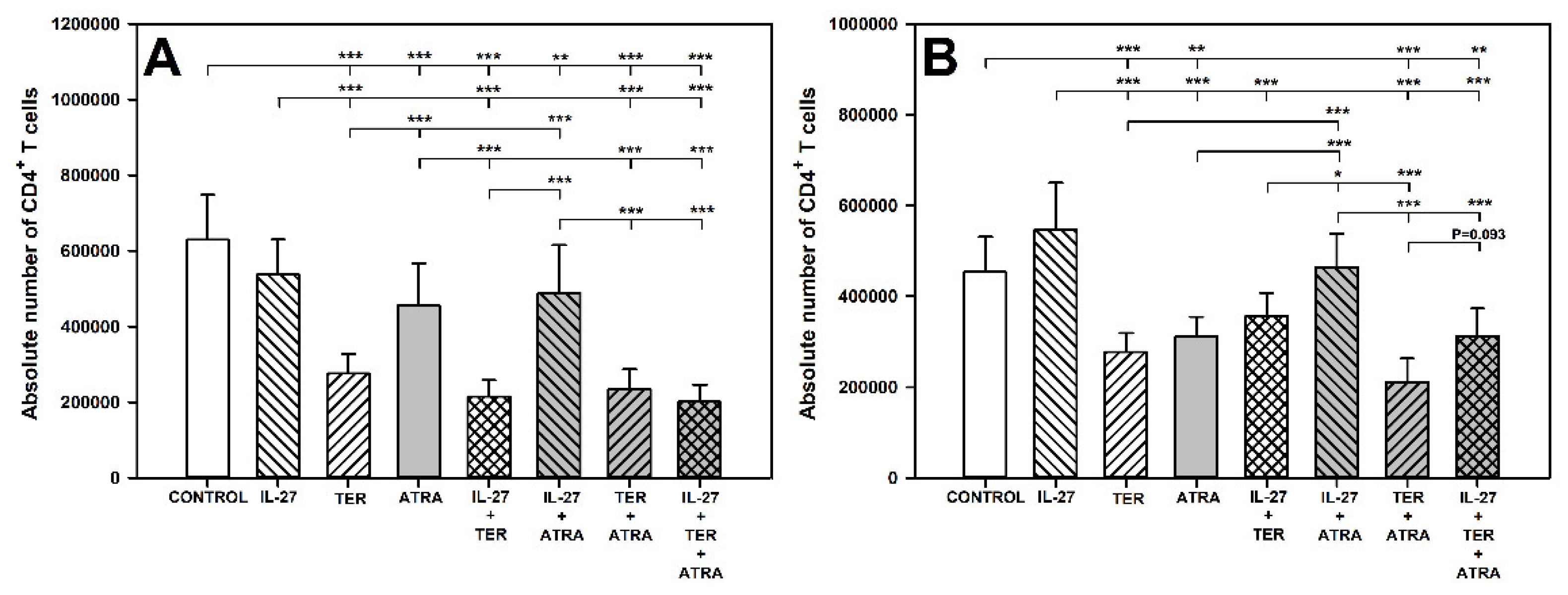 Molecules 27 08471 g001