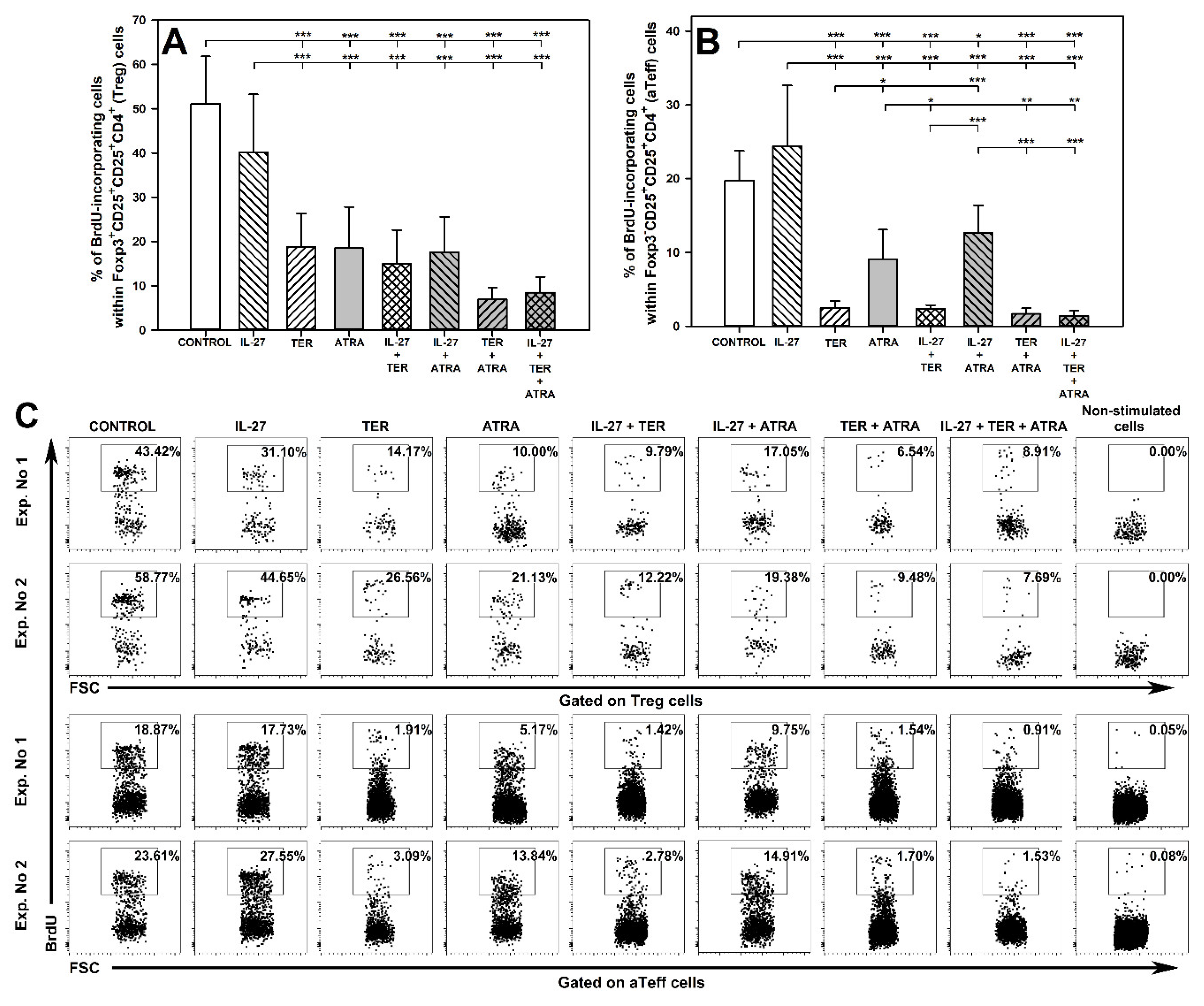 Molecules 27 08471 g002