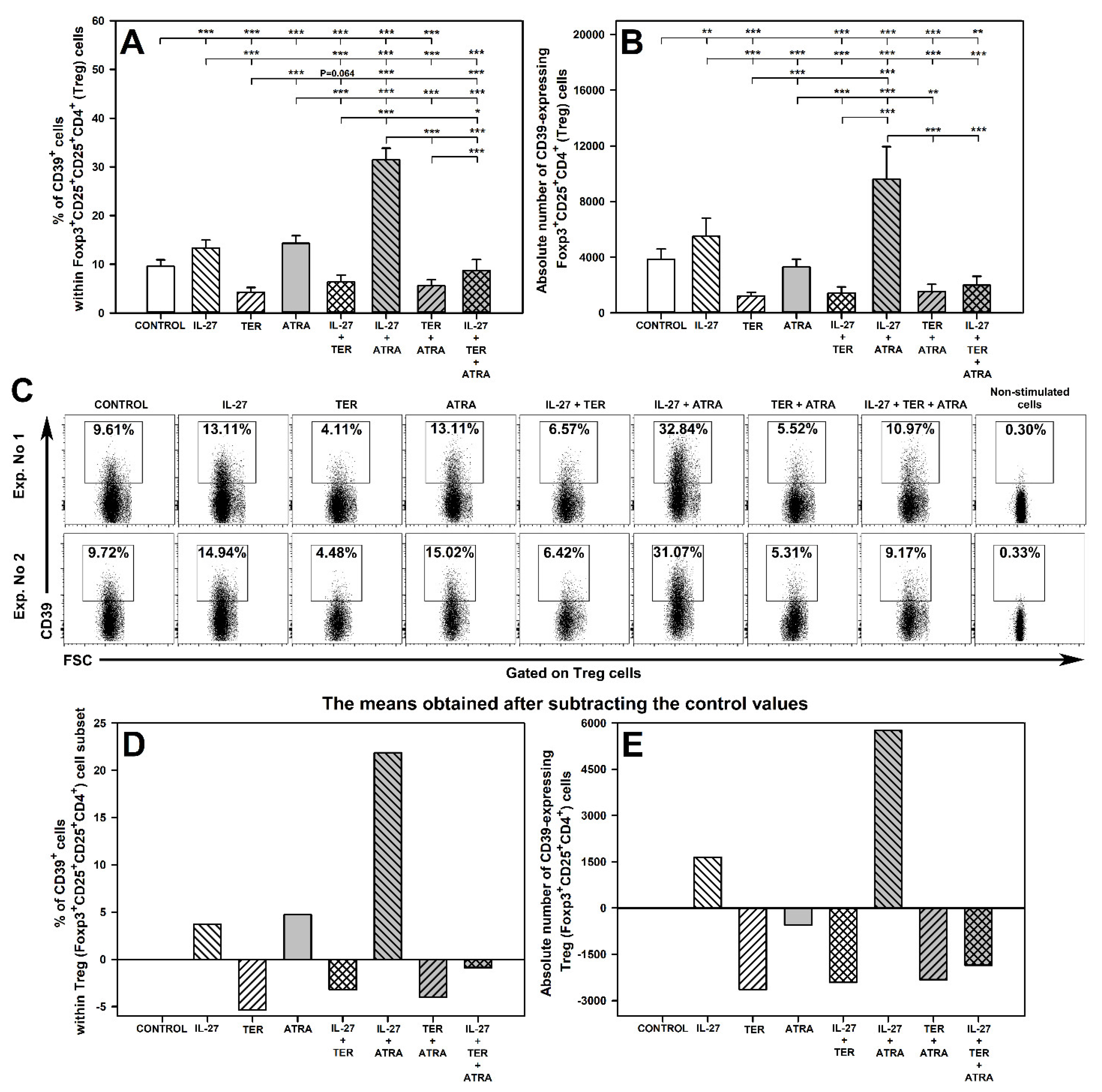Molecules 27 08471 g004