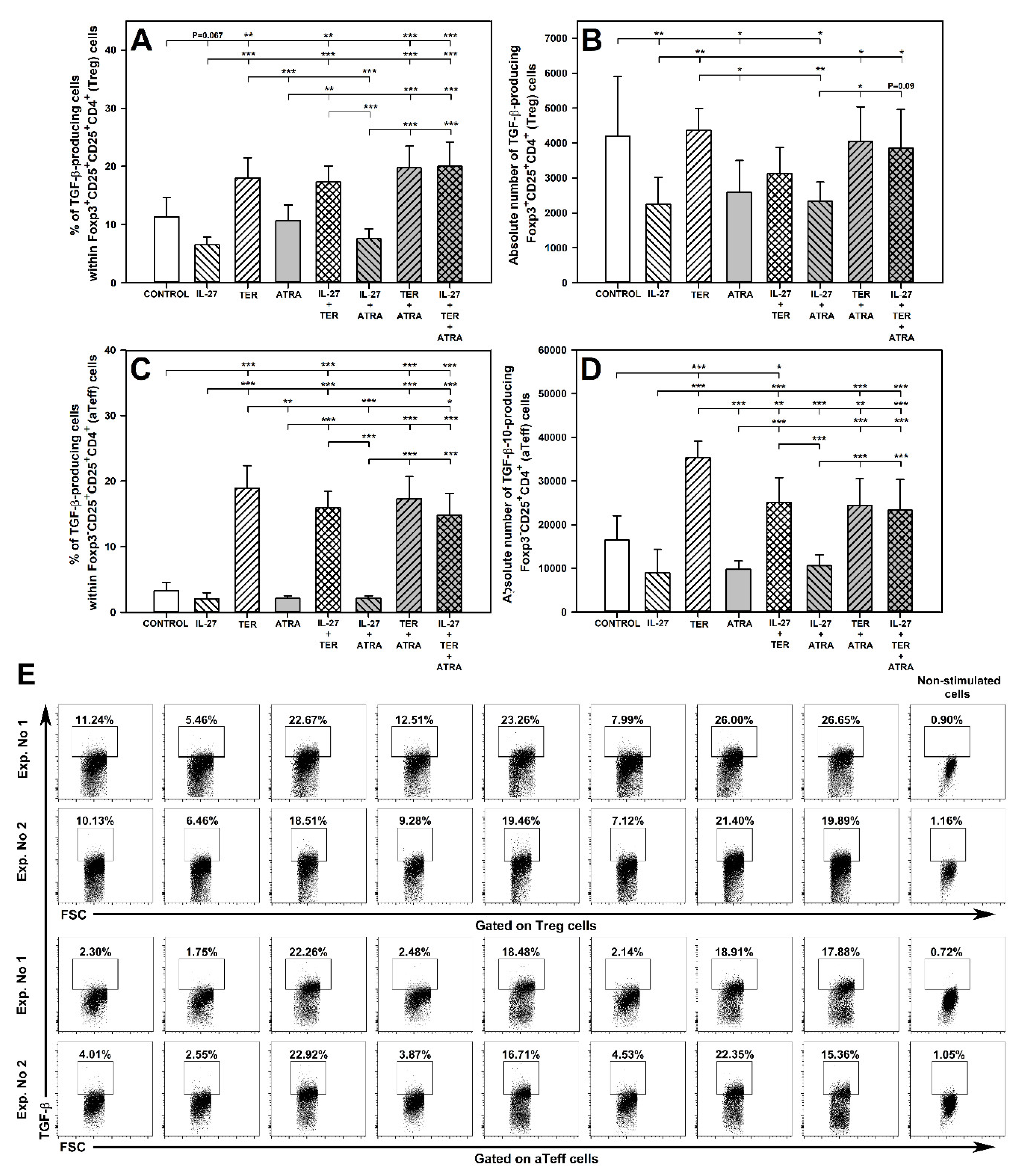 Molecules 27 08471 g008