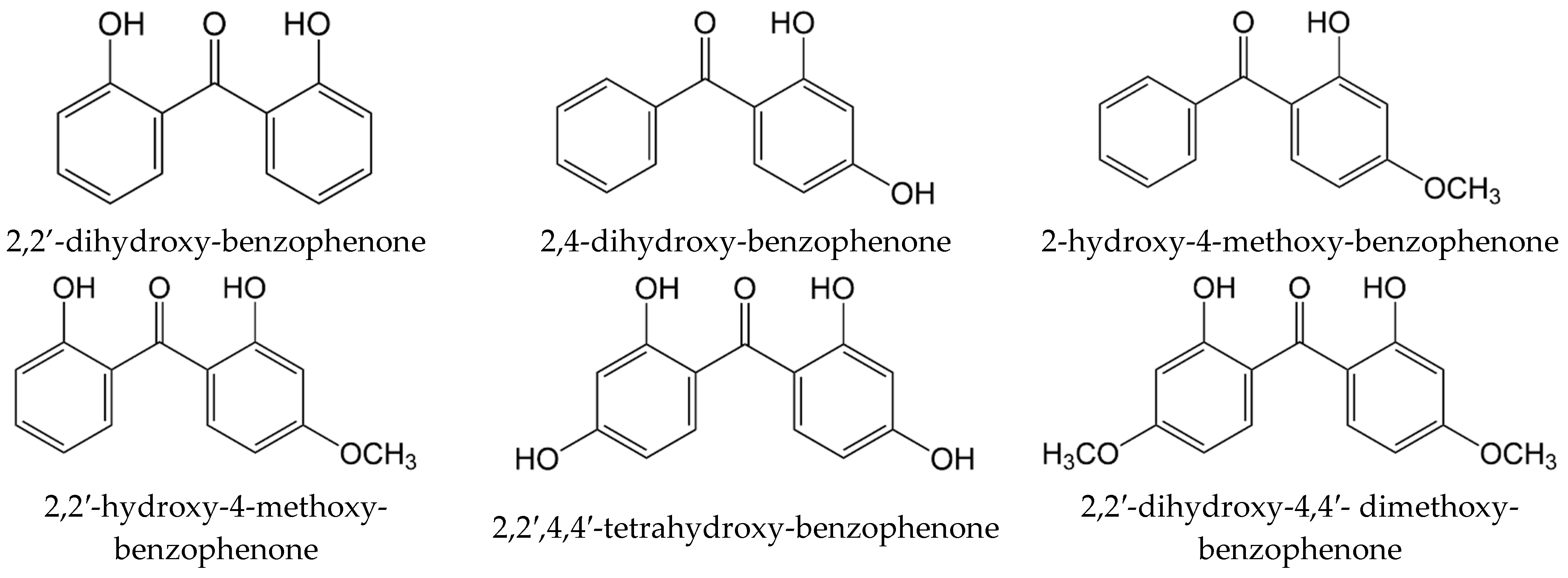 Molecules 27 08477 g002 Molecules 27 08477 g002