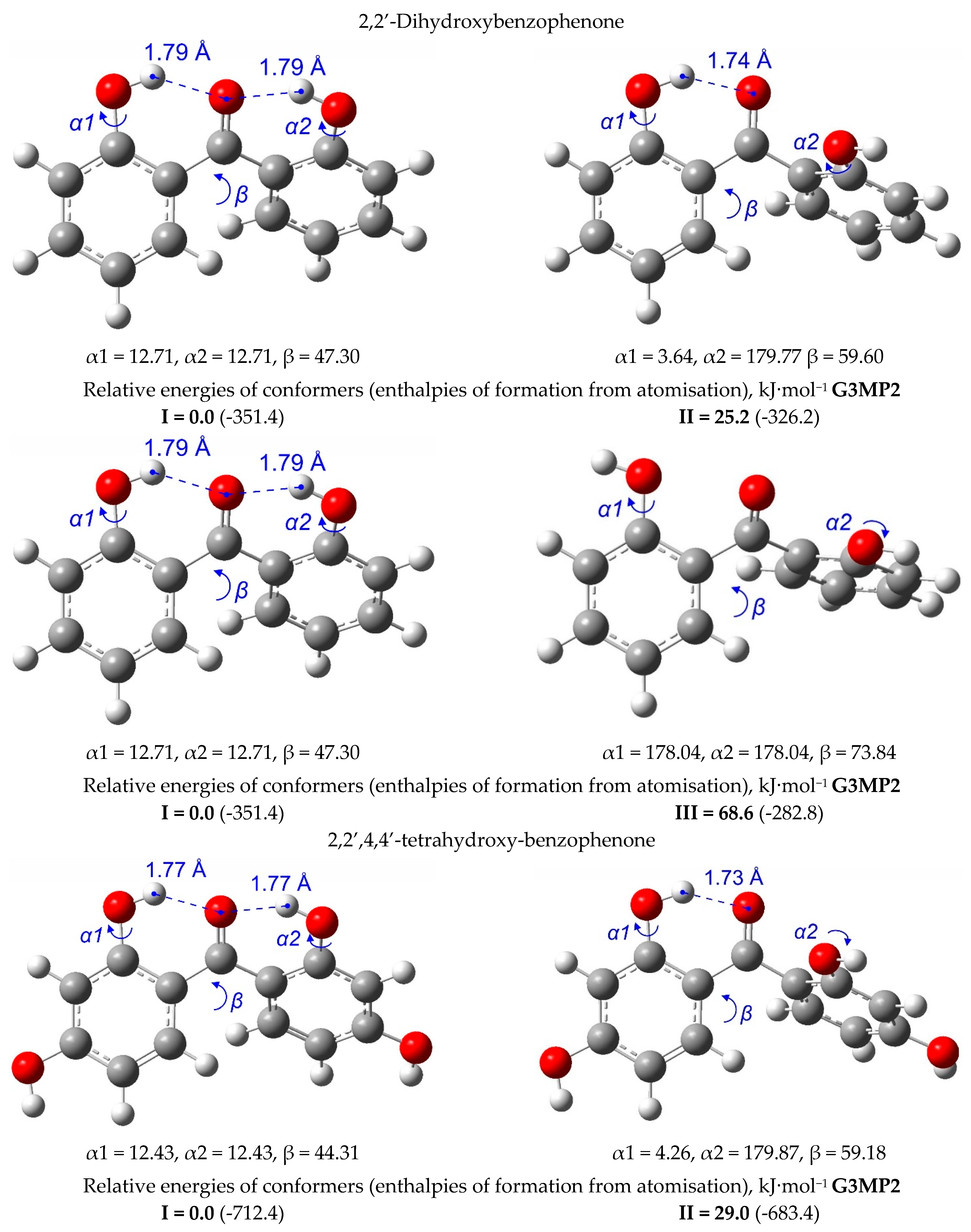 Molecules 27 08477 g003b Molecules 27 08477 g003b
