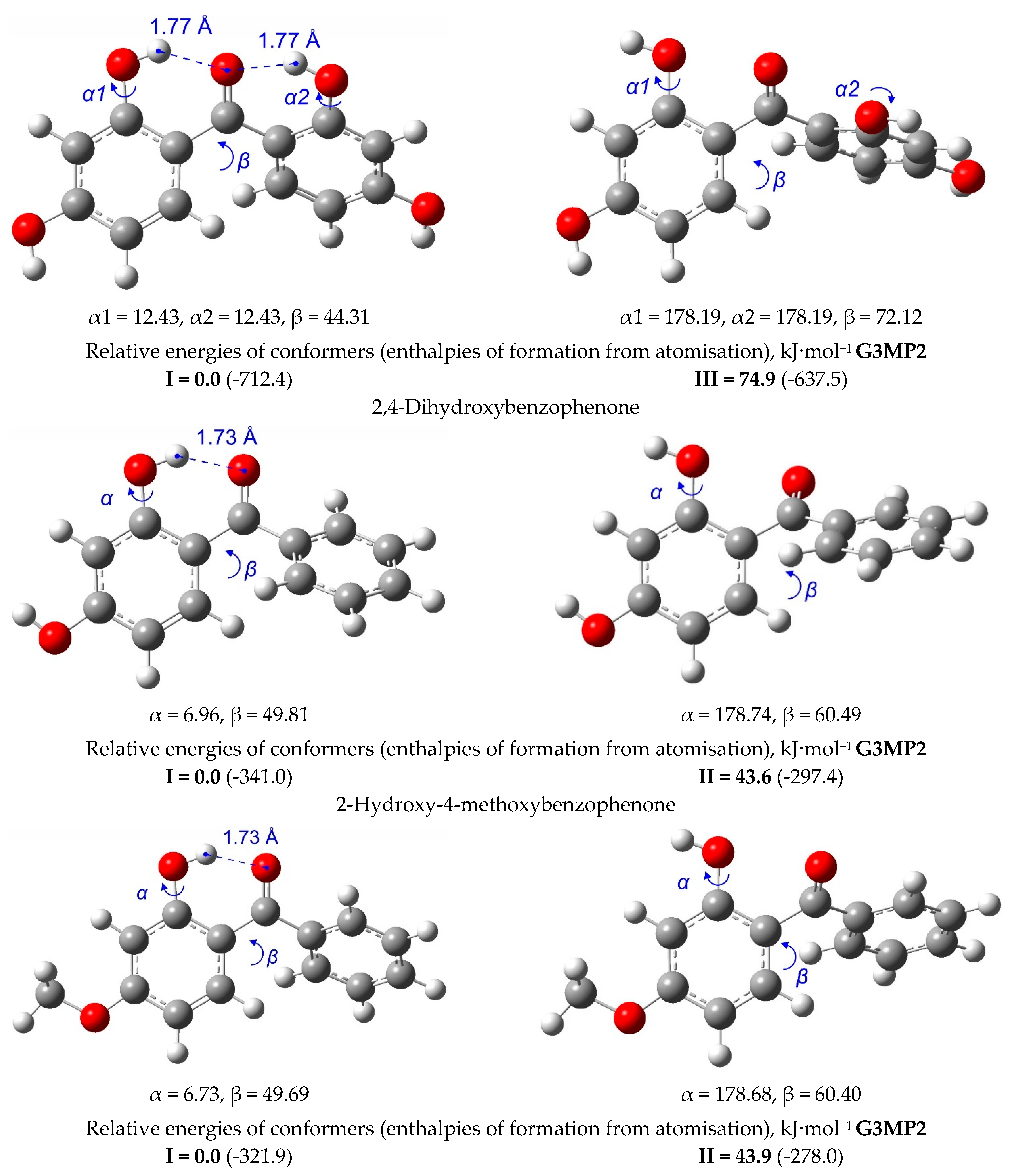 Molecules 27 08477 g003c Molecules 27 08477 g003c