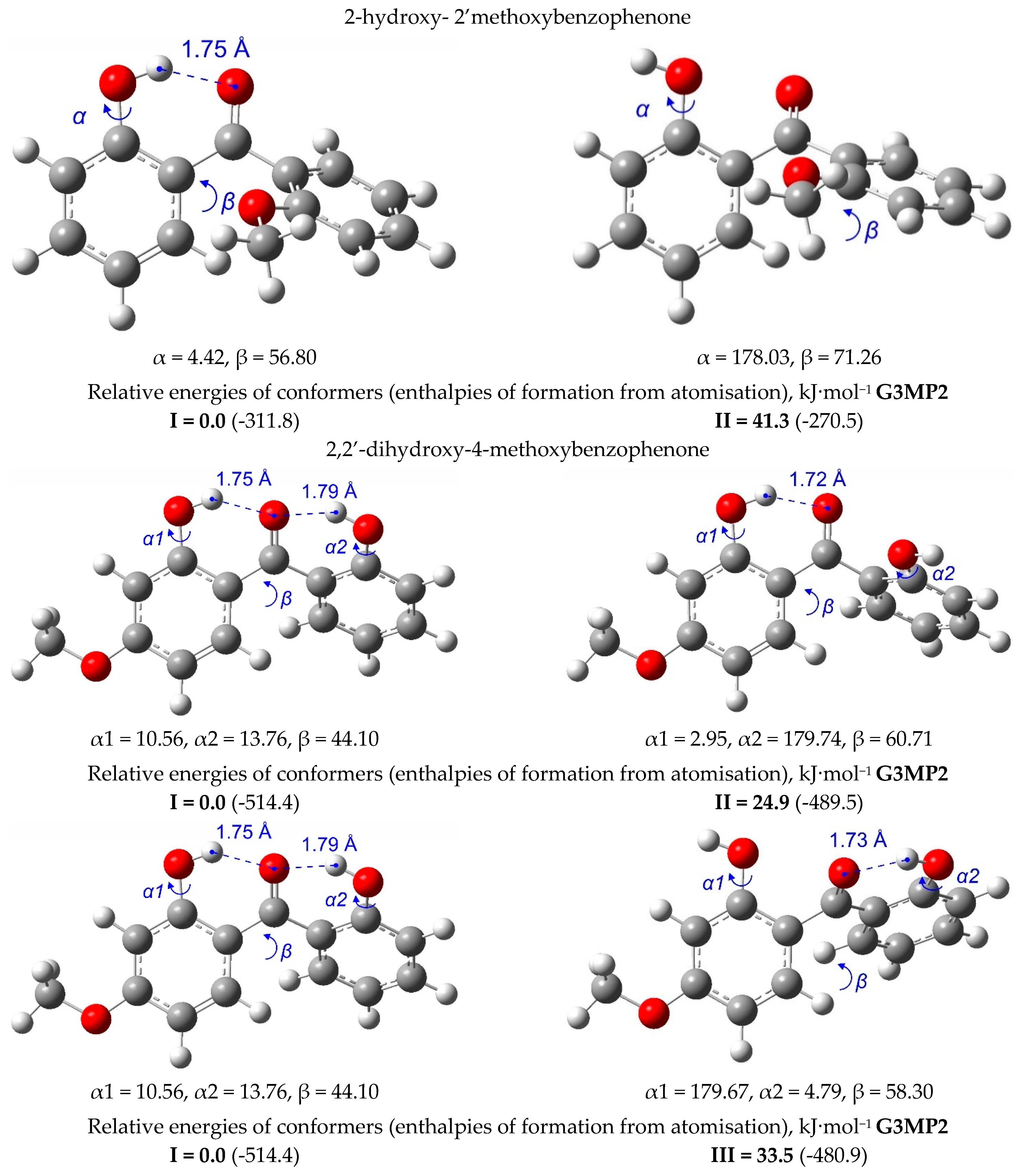 Molecules 27 08477 g003d Molecules 27 08477 g003d