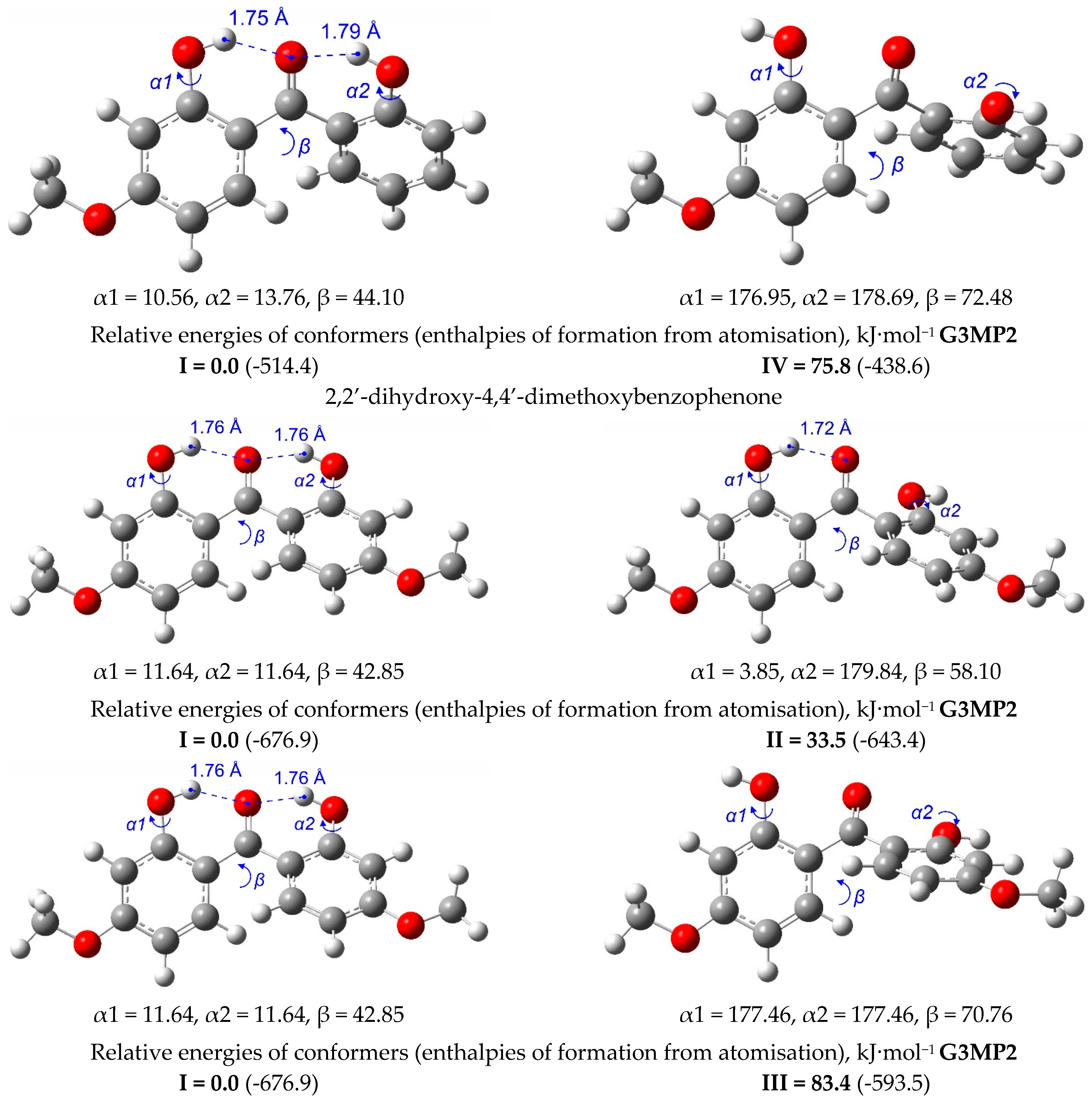Molecules 27 08477 g003e Molecules 27 08477 g003e
