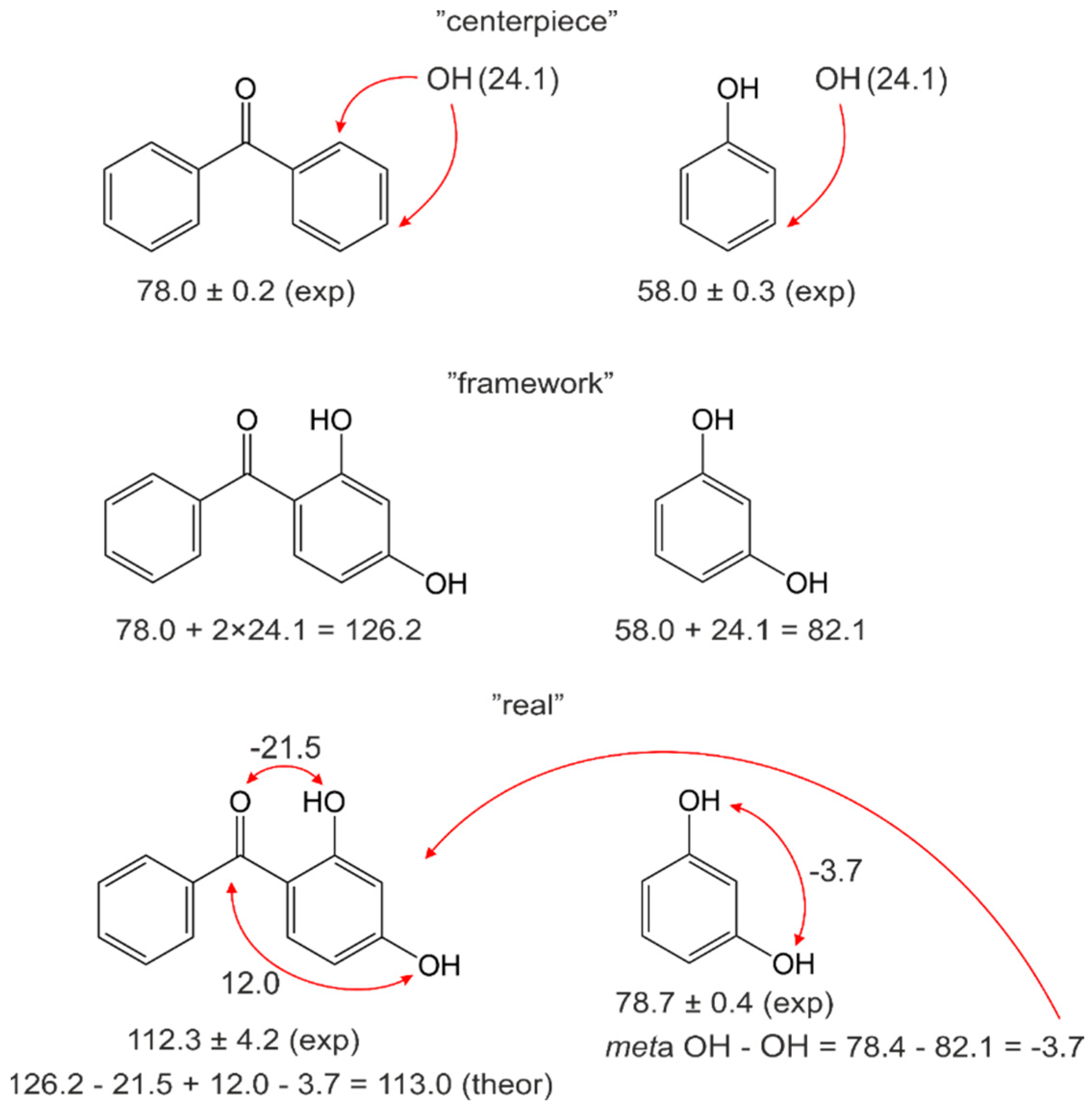 Molecules 27 08477 g007 Molecules 27 08477 g007