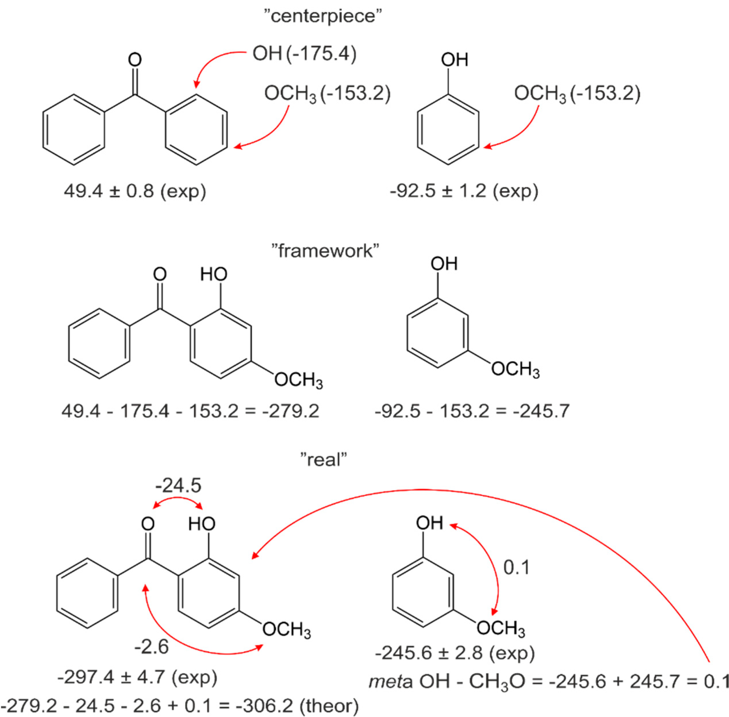 Molecules 27 08477 g008 Molecules 27 08477 g008