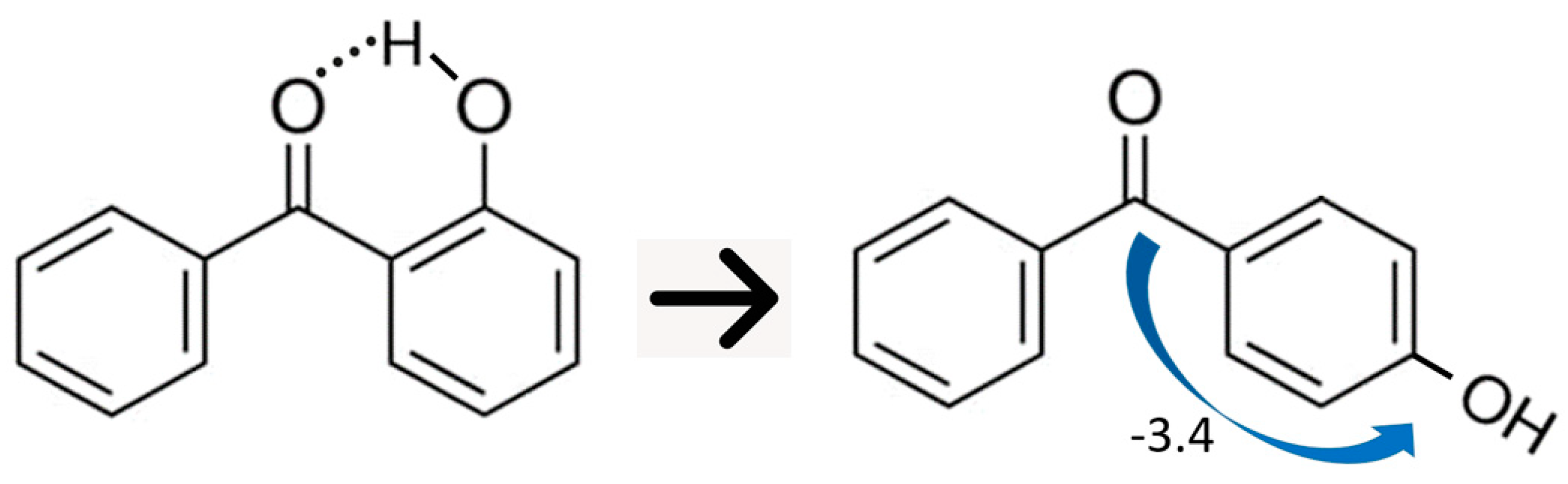 Molecules 27 08477 g010 Molecules 27 08477 g010