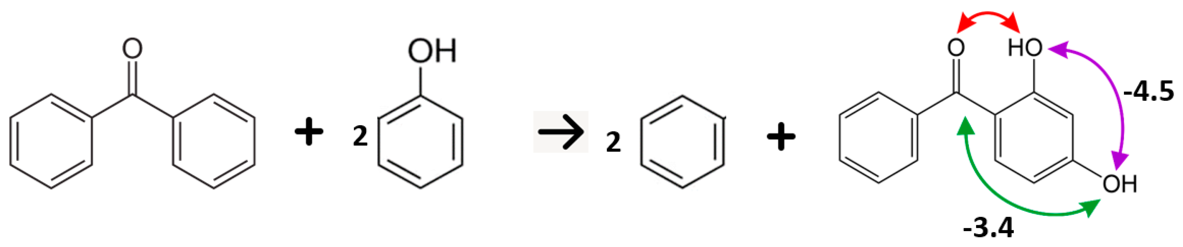Molecules 27 08477 g013 Molecules 27 08477 g013