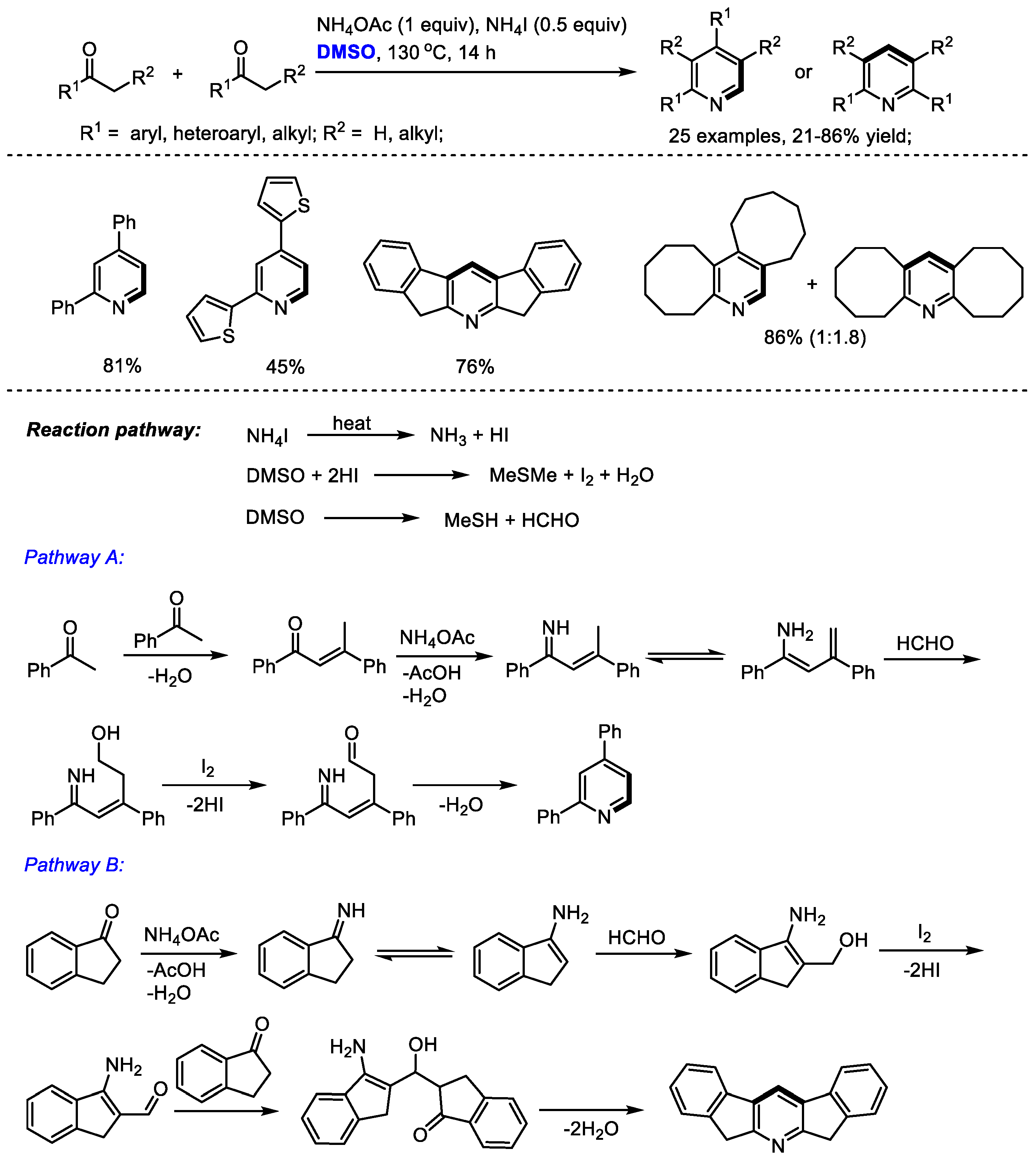 Molecules 27 08480 sch001