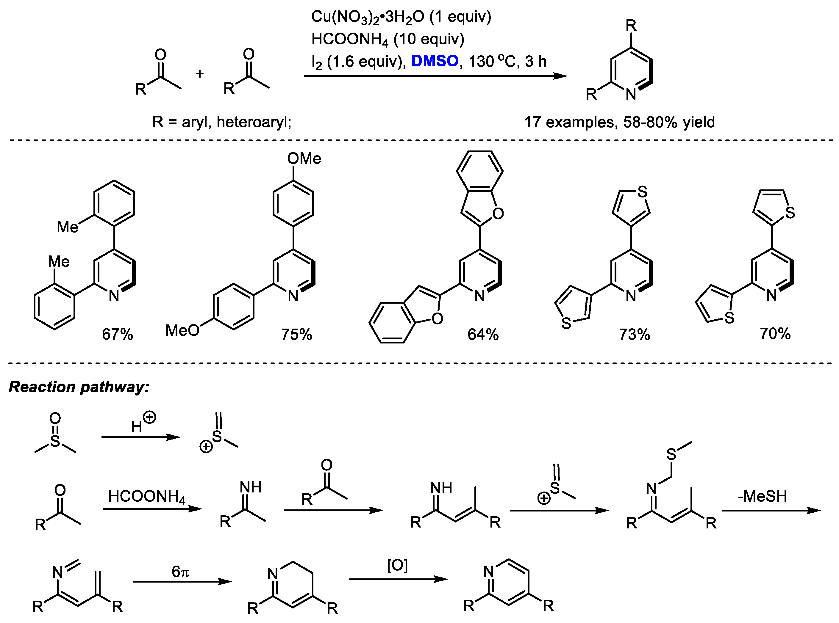 Molecules 27 08480 sch002