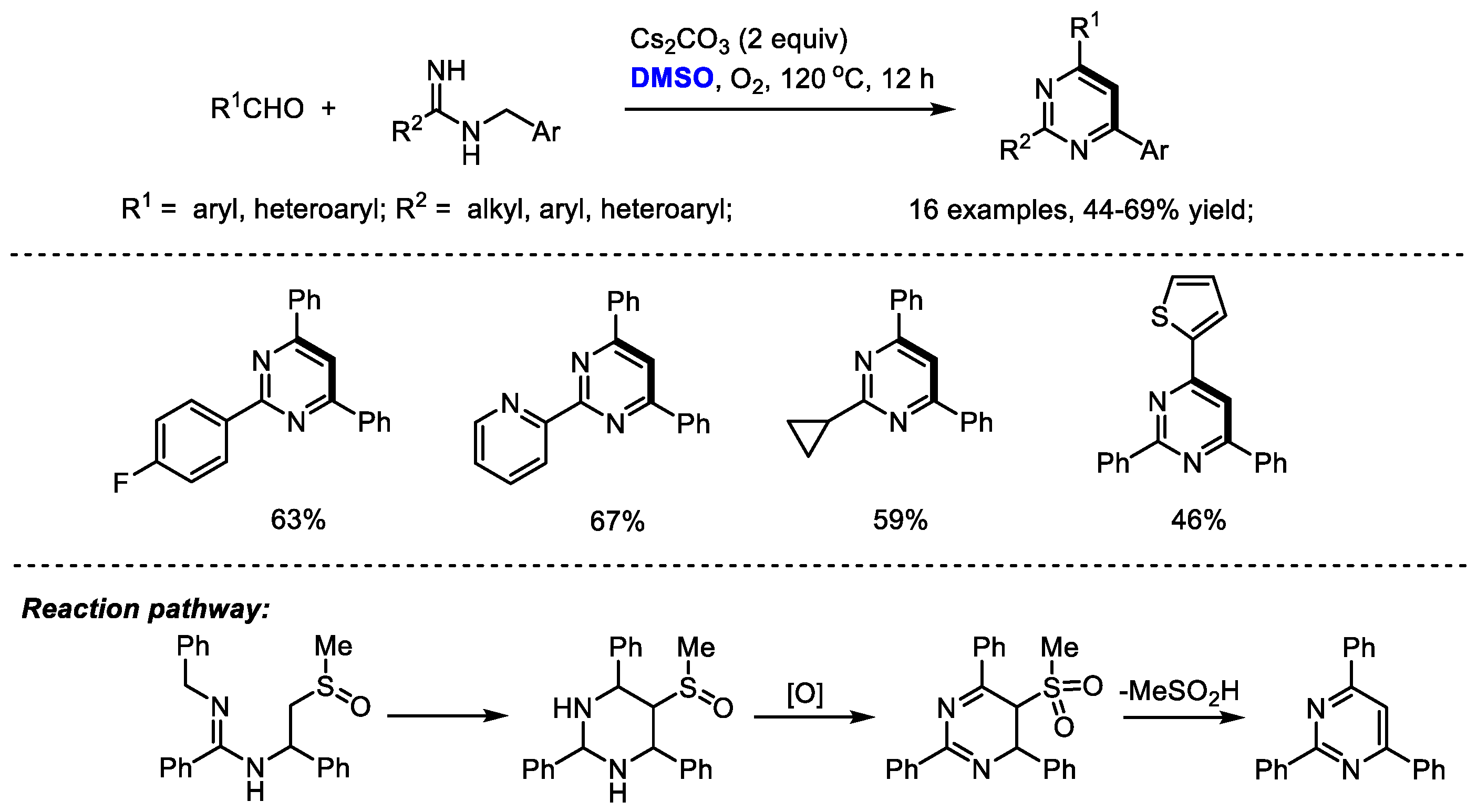 Molecules 27 08480 sch010