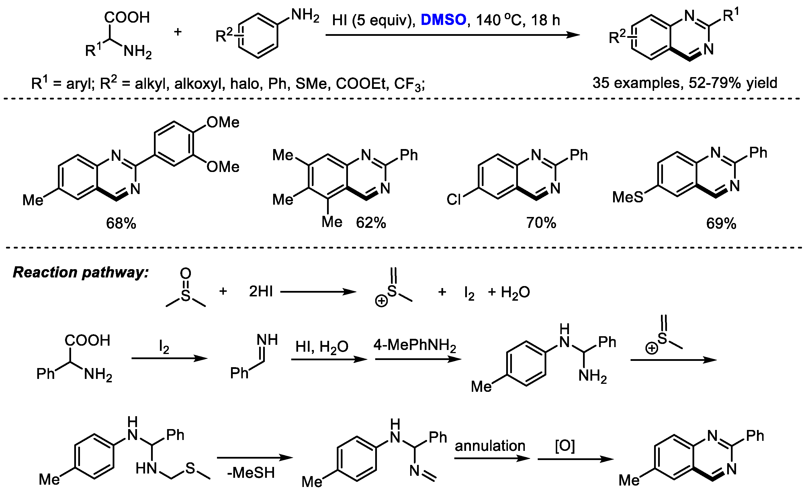 Molecules 27 08480 sch012