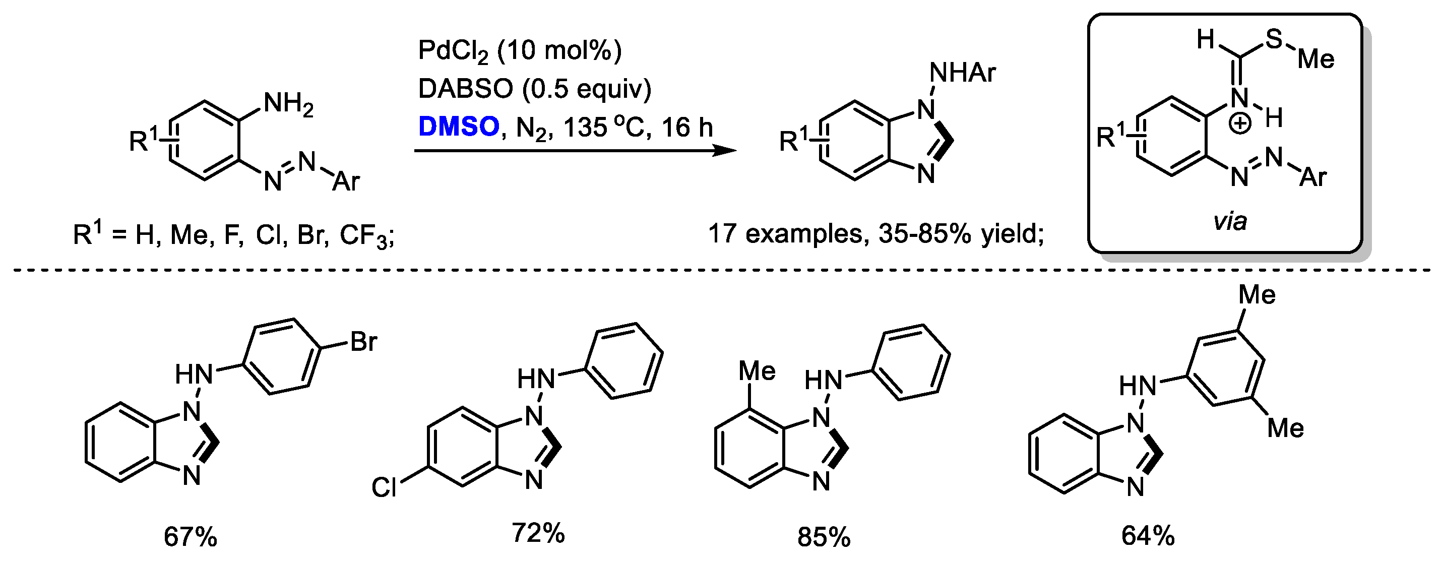 Molecules 27 08480 sch014