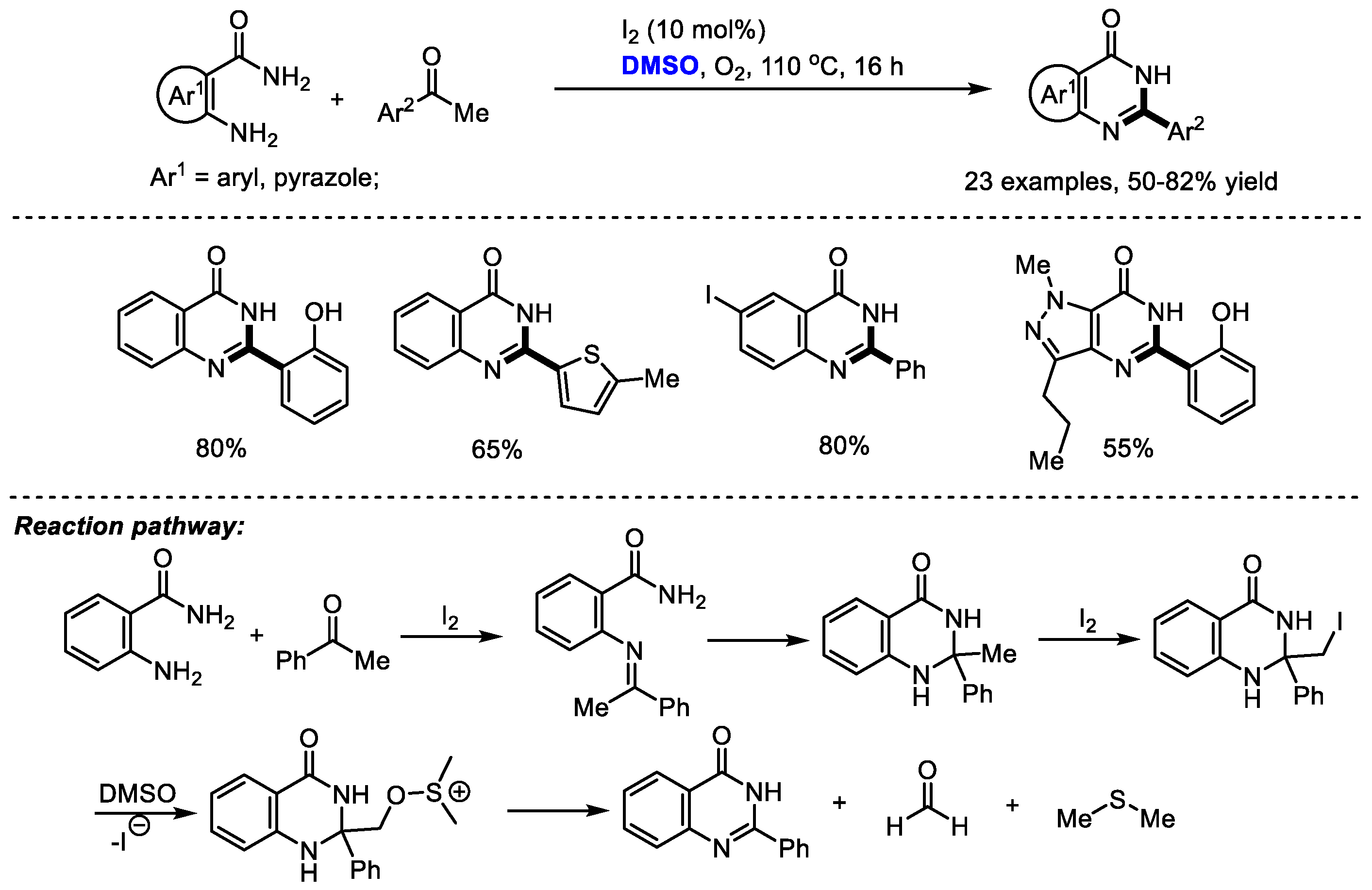 Molecules 27 08480 sch019