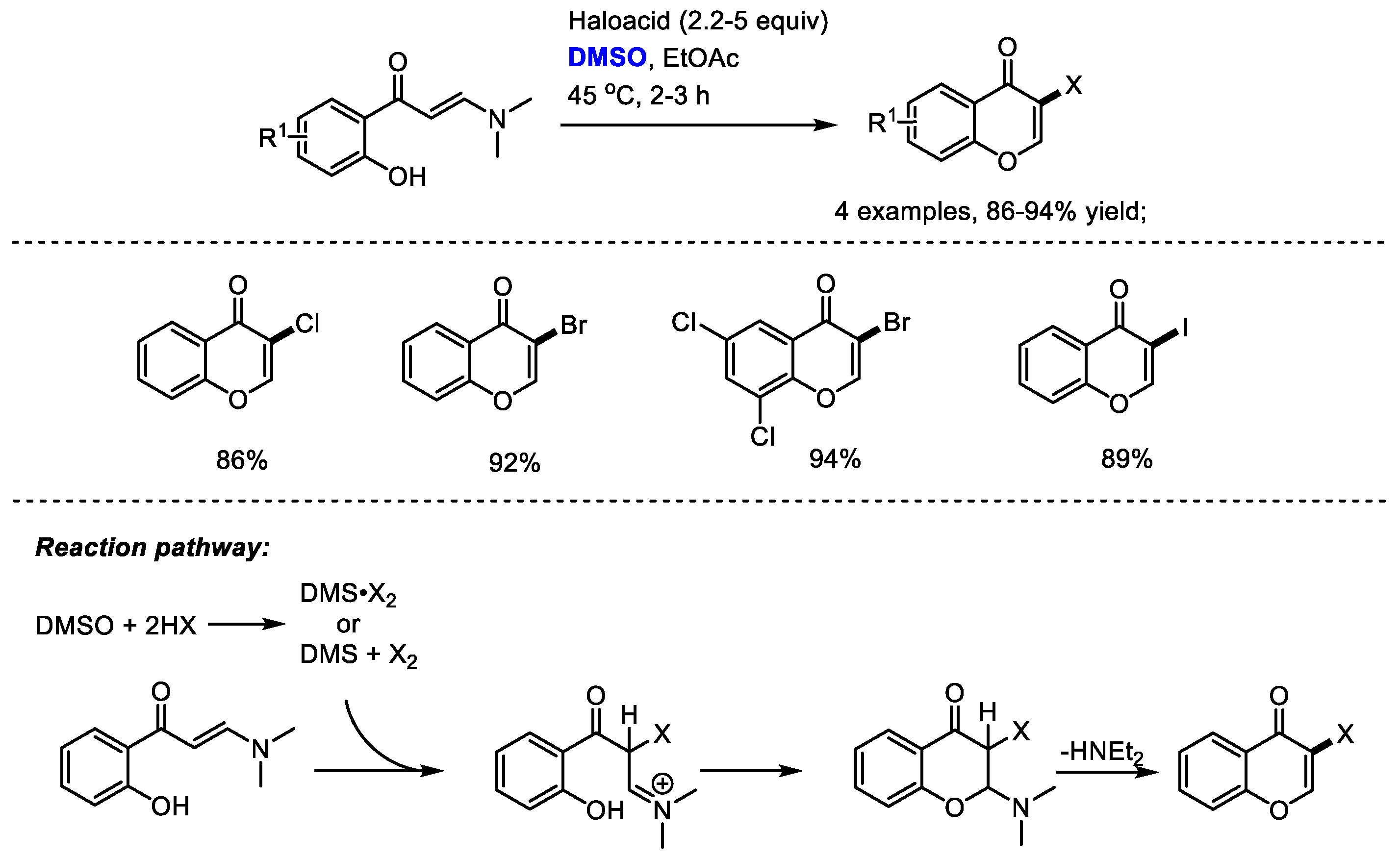 Molecules 27 08480 sch035