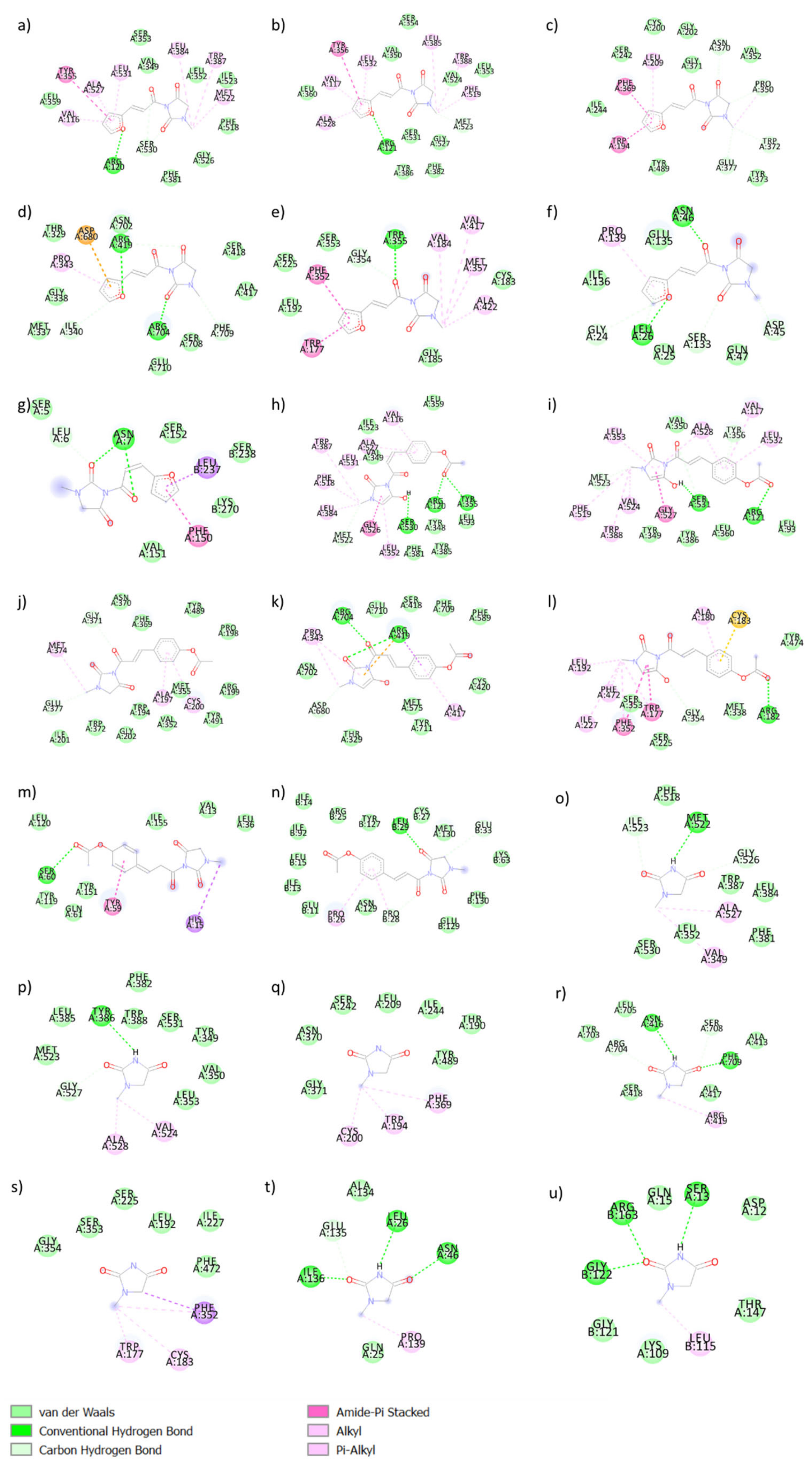 Molecules 27 08481 g005