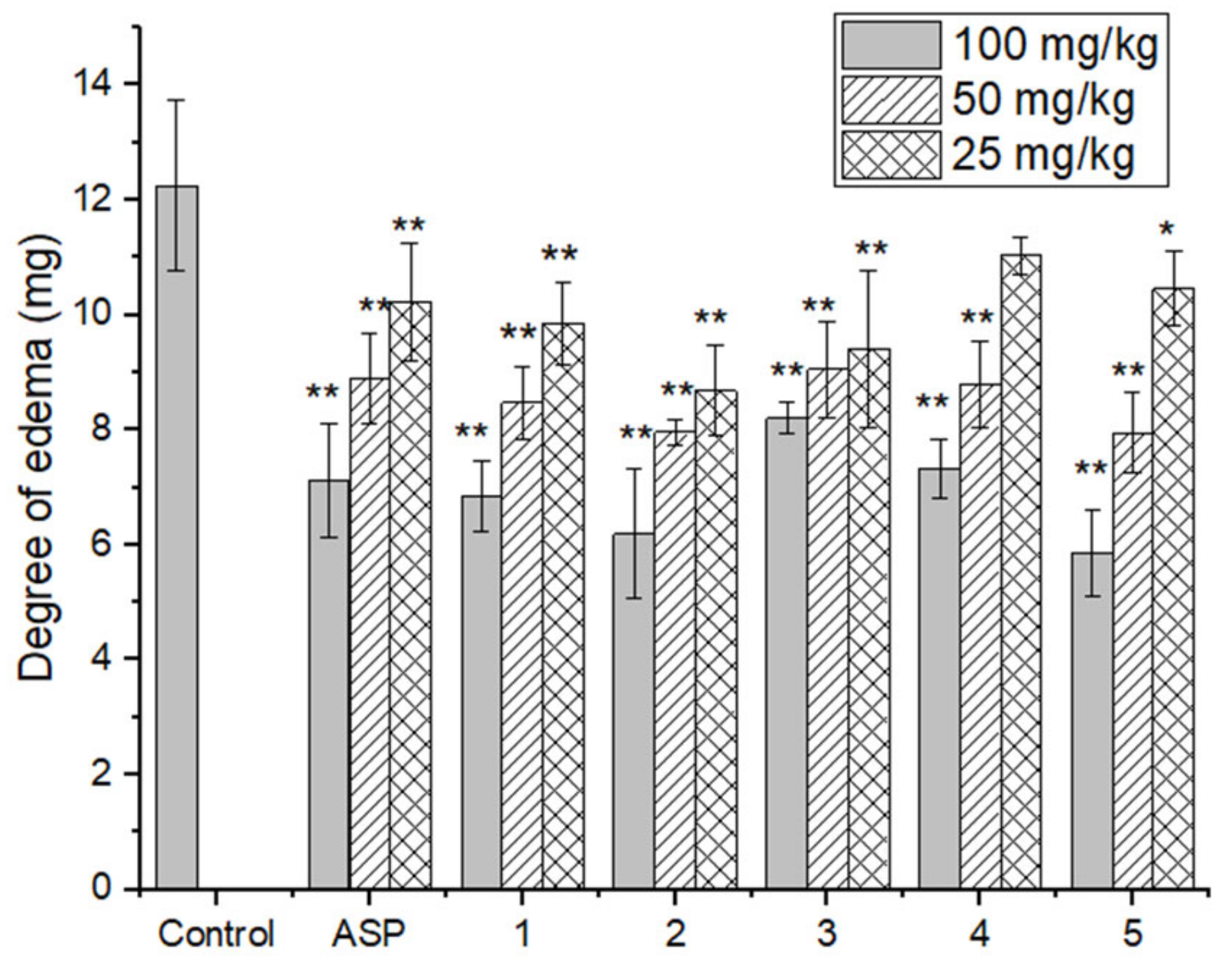 Molecules 27 08481 g006